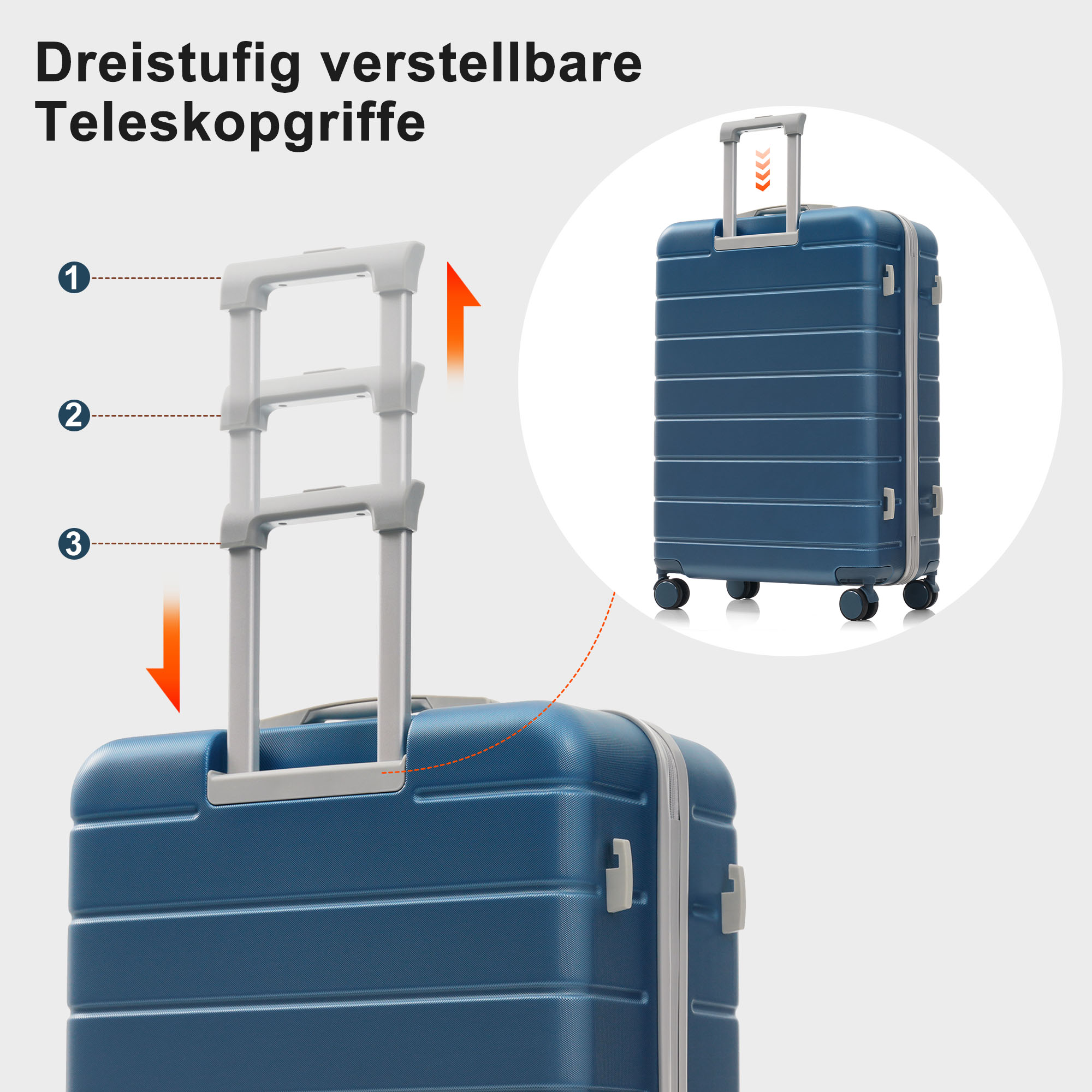Ein blauer Koffer mit dreistufig verstellbarem Teleskopgriff wird gezeigt. Der Griff hat drei Stufen.