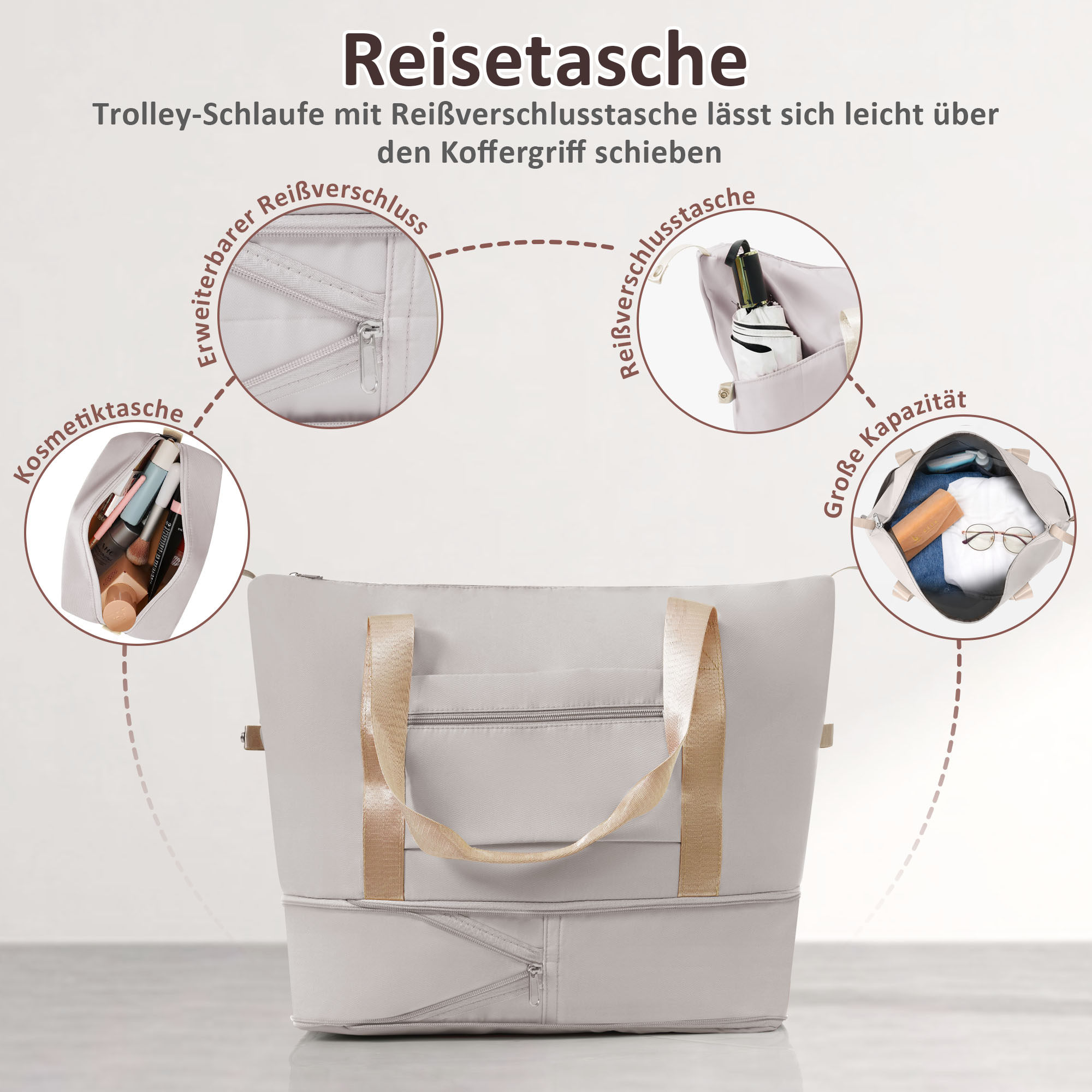 Eine hellgraue Reisetasche mit goldenen Griffen. Details: Reißverschluss, Kosmetiktasche, Regenschirmtasche, großes Fassungsvermögen.