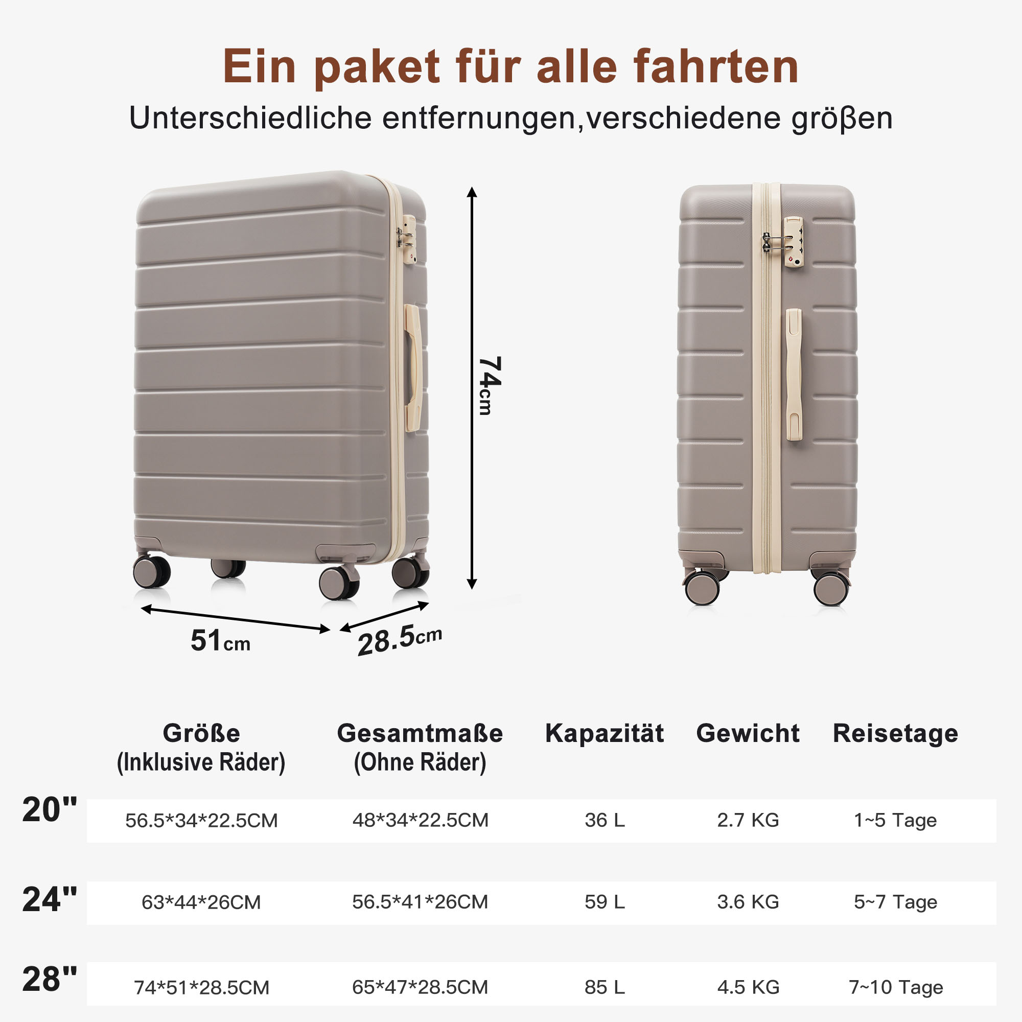 Zwei beige Koffer mit Abmessungen und Reisedauer-Details werden vor weißem Hintergrund angezeigt.