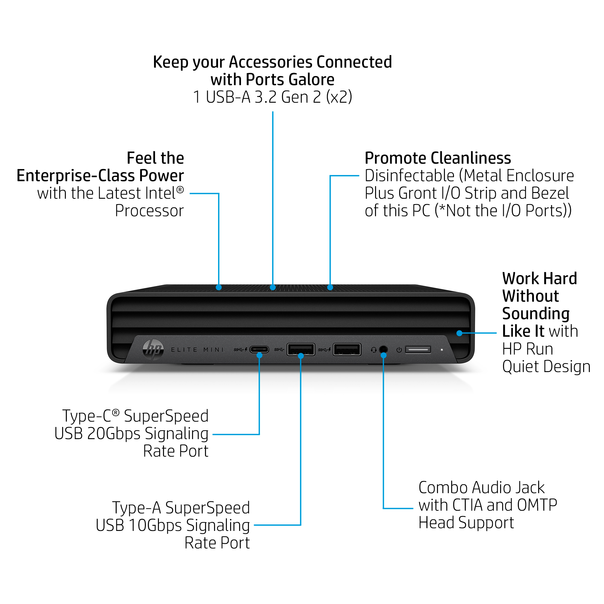 PC HP Elite Mini nero. Dispone di porte USB, jack audio, pulsante di accensione e processore Intel.
