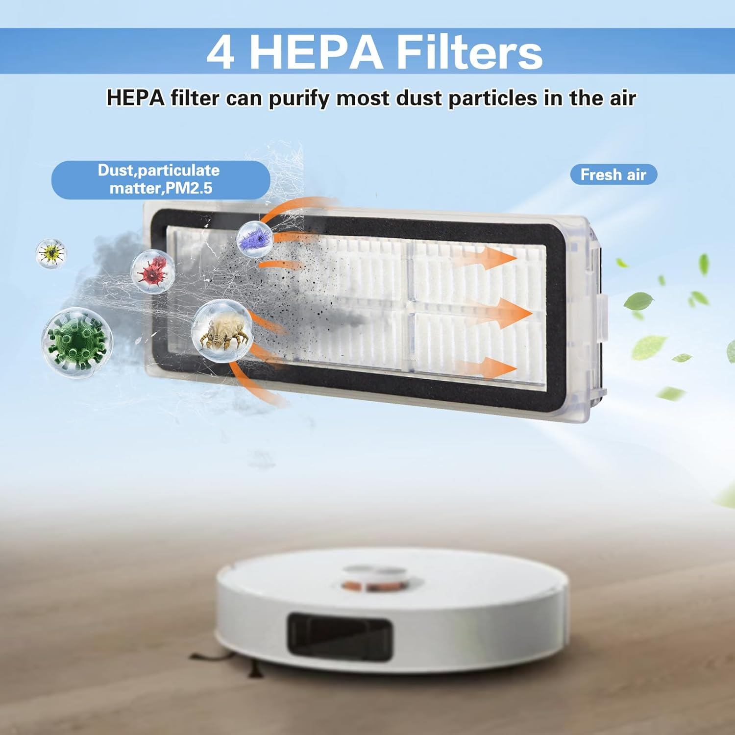 Jissta Kit di Accessori Ricambi per iRobot Roomba Serie e/i/j, Spazzole