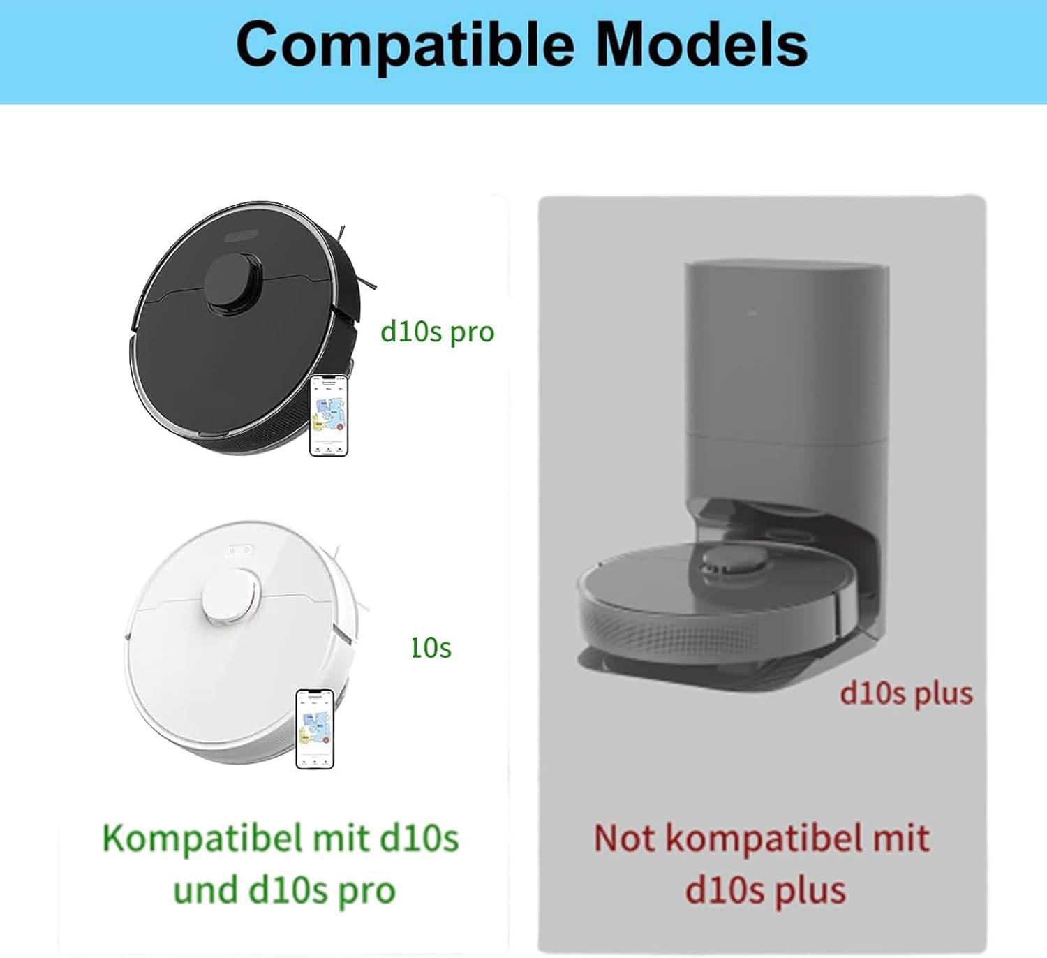 Das Bild zeigt Roboterstaubsauger und eine Ladestation. Text zeigt die Kompatibilität der Modelle d10s pro, 10s und d10s plus.