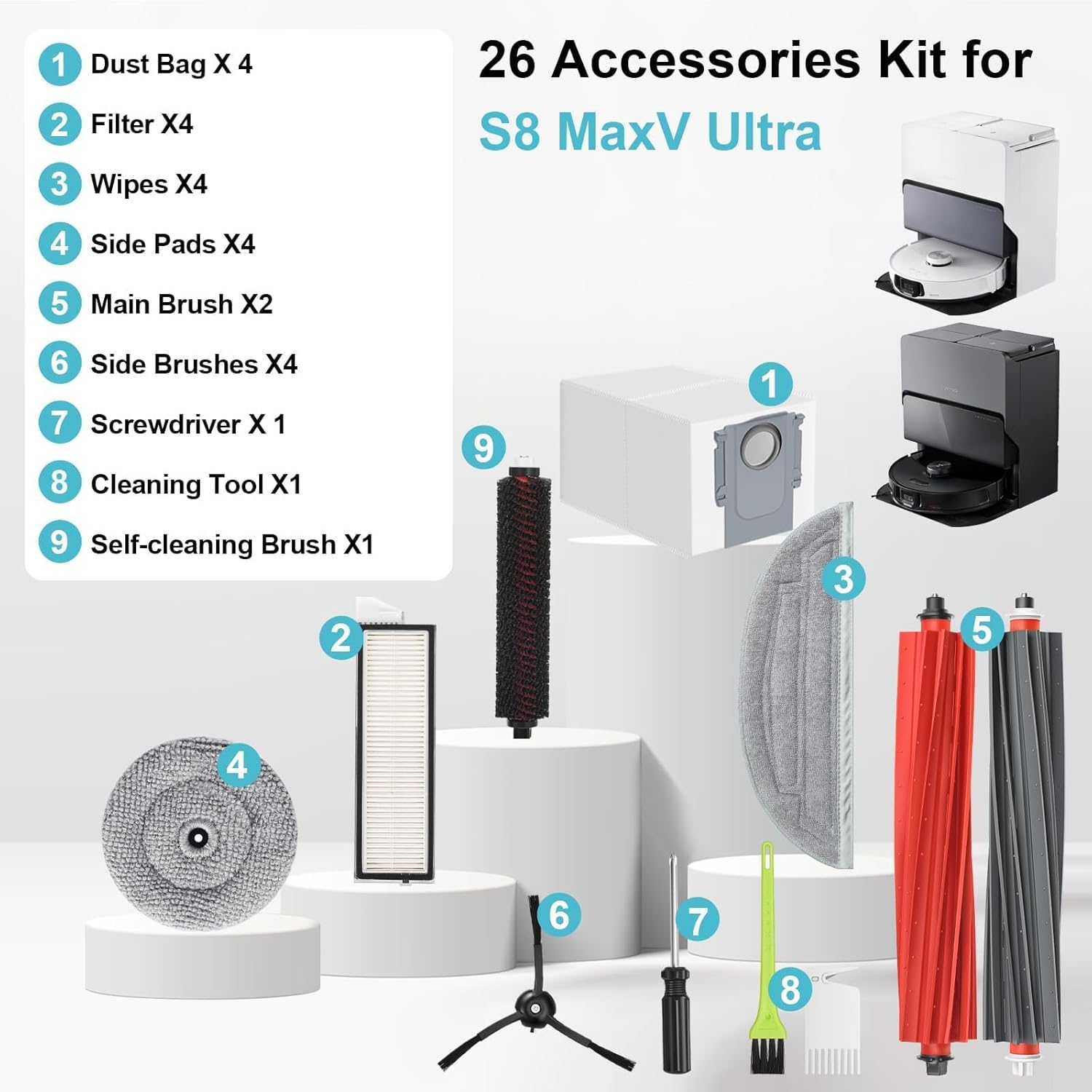 Un kit di accessori per un aspirapolvere robot. Include sacchetti per la polvere, filtri, spazzole, un cacciavite e uno strumento per la pulizia.