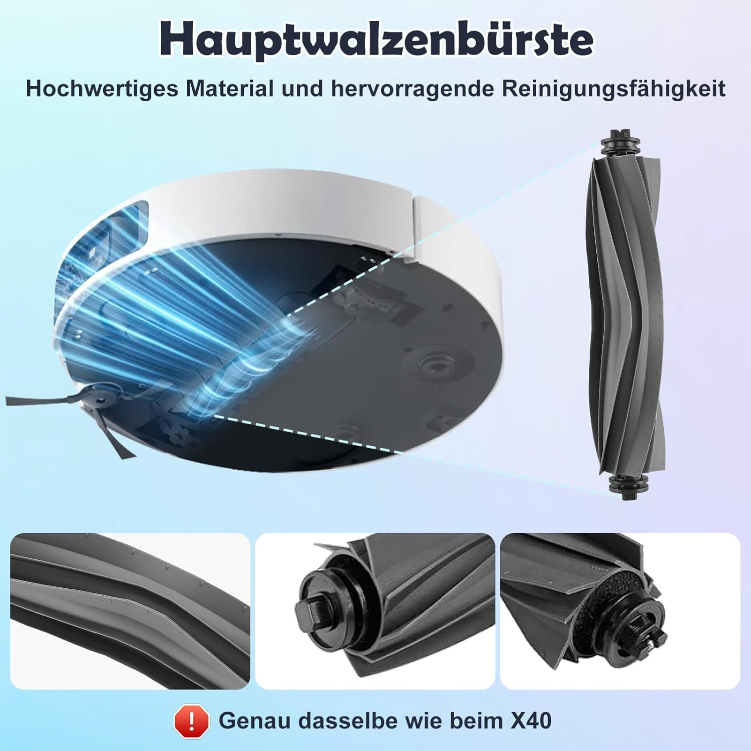 Exploded view van een robotstofzuiger met een rolborstel en detailopnamen. Duitse tekst benadrukt kenmerken en compatibiliteit.
