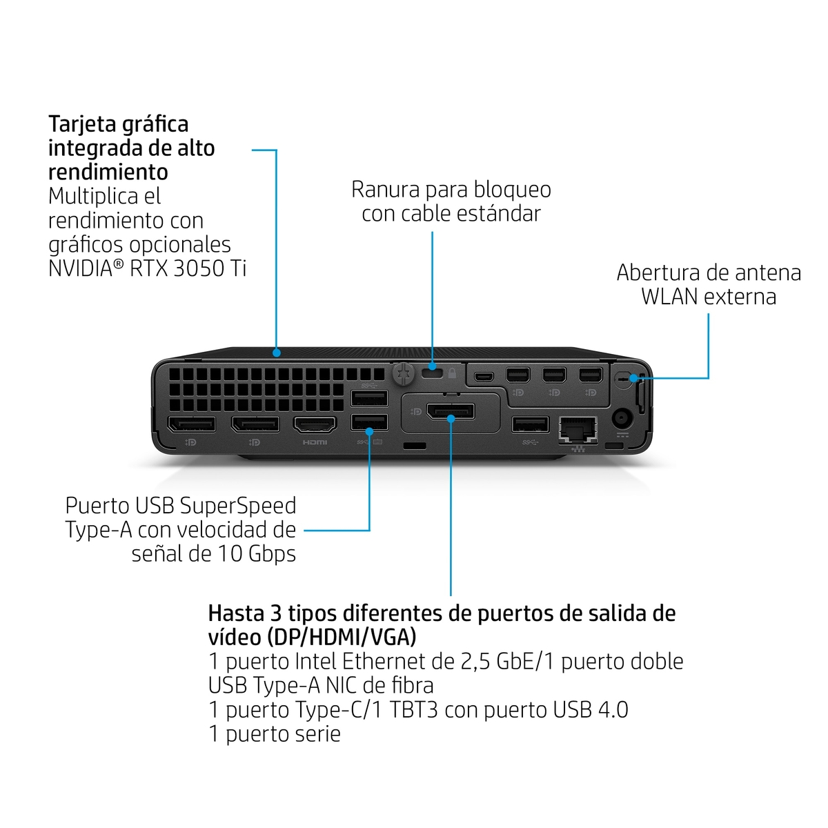 Mini PC negro con varios puertos etiquetados. Incluye HDMI, USB y Ethernet. Etiquetas de texto en español describen funciones.