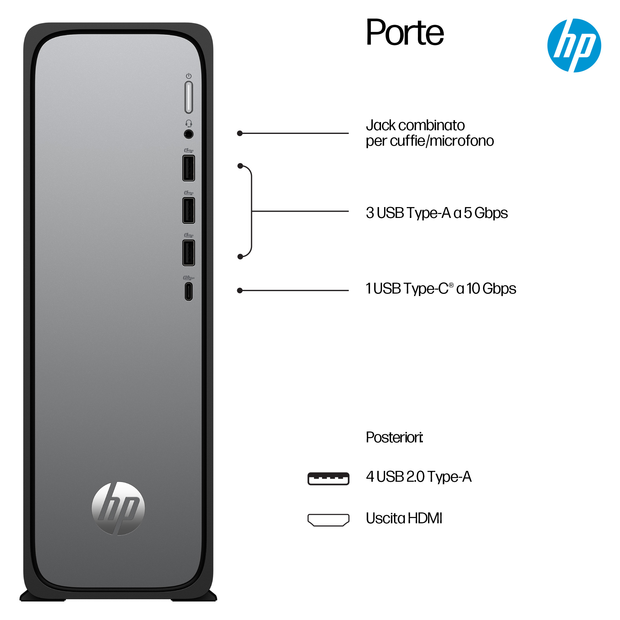 Obudowa komputera z oznaczonymi portami. Ma logo HP, wiele portów USB i port HDMI.