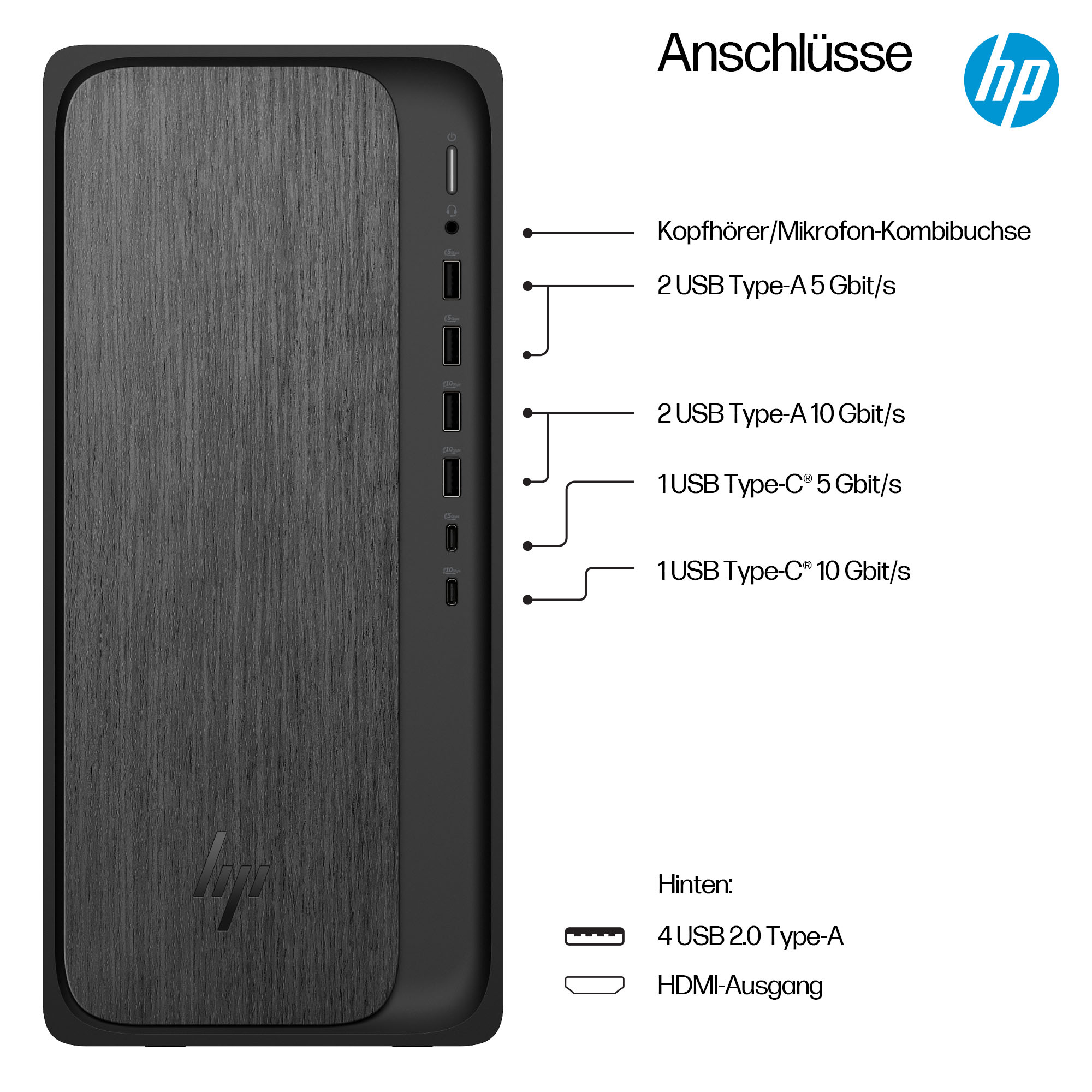 Czarna obudowa komputera z różnymi portami. Zawiera gniazdo słuchawkowe, porty USB i logo HP.