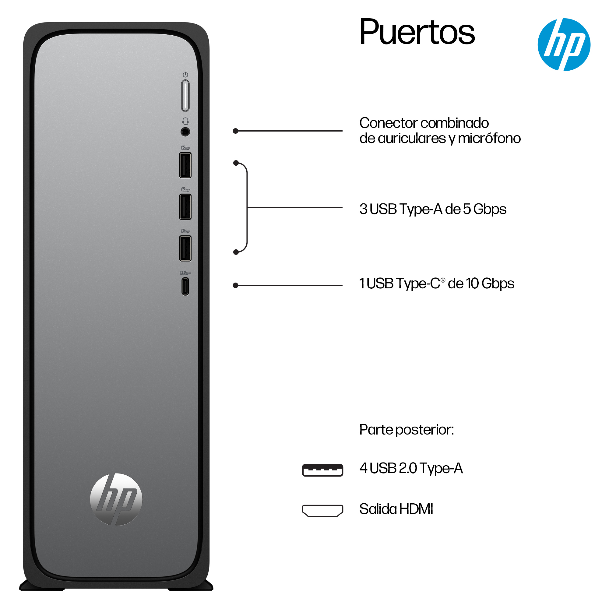 Wieża komputera HP z portami audio, USB i HDMI. Szczegóły obejmują porty USB Type-A i Type-C.