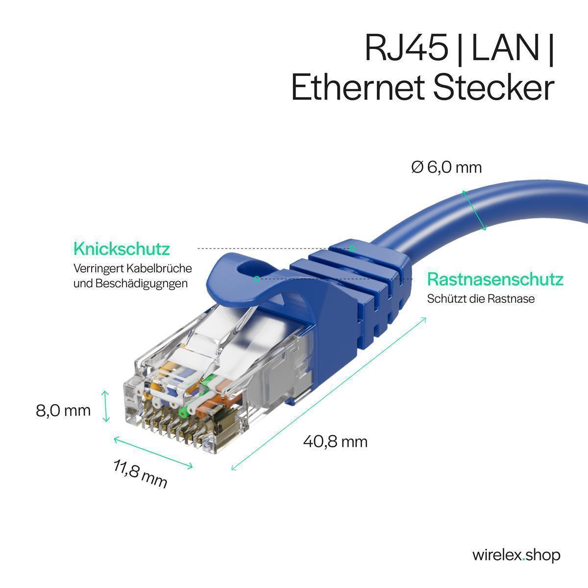 Ein blauer RJ45-Ethernet-Stecker mit Etiketten, die Abmessungen und Funktionen wie eine Kabelzugentlastung und einen Verriegelungsschutz anzeigen.