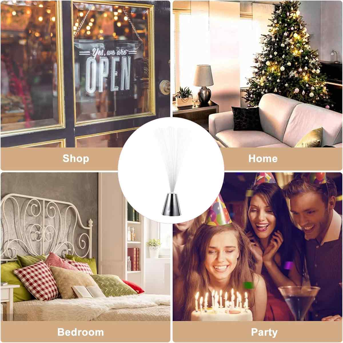 Das Bild zeigt Szenen: Laden mit offenem Schild, Zuhause mit Weihnachtsbaum, Schlafzimmer mit Bett und Party mit Kuchen und Menschen.