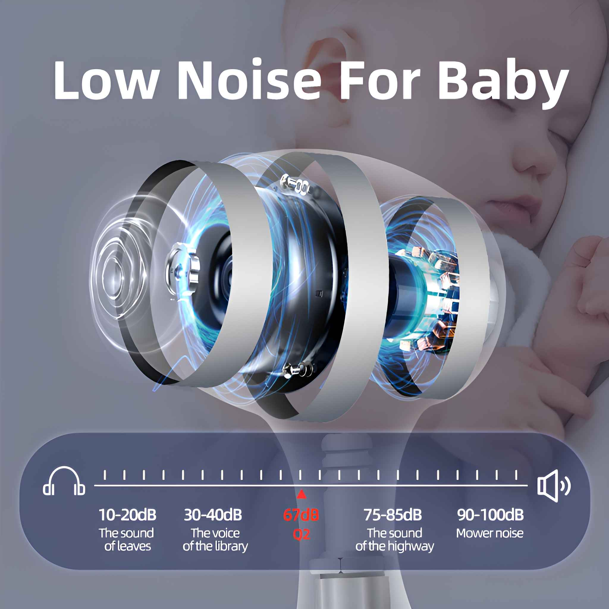 Das Bild zeigt ein schlafendes Baby mit einem Diagramm der Schallpegel und einem Gerät mit blauen Lichteffekten.