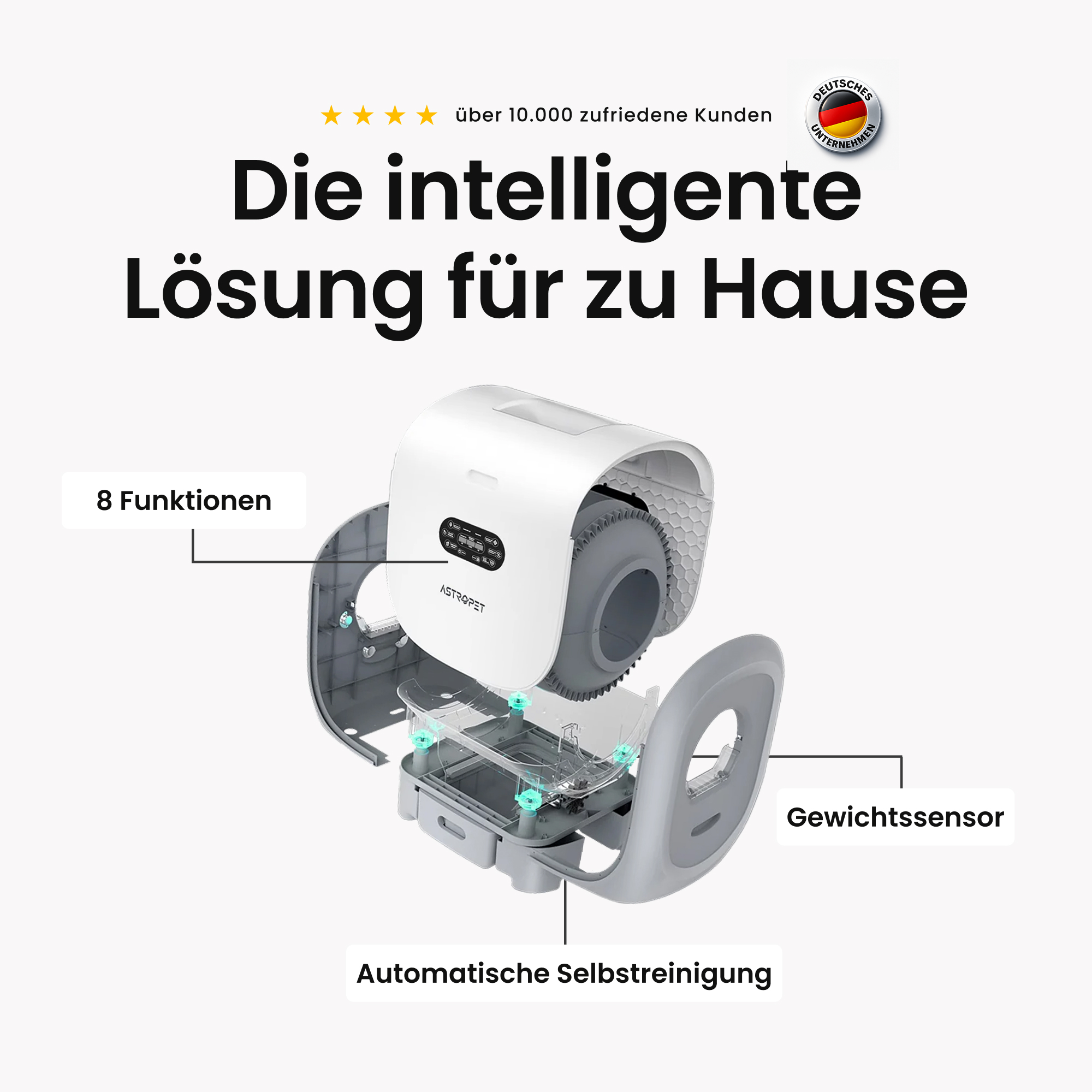 Explosionszeichnung eines weiß-grauen Haustierprodukts mit Labels wie '8 Funktionen' und 'Gewichtssensor'. Deutscher Text oben.
