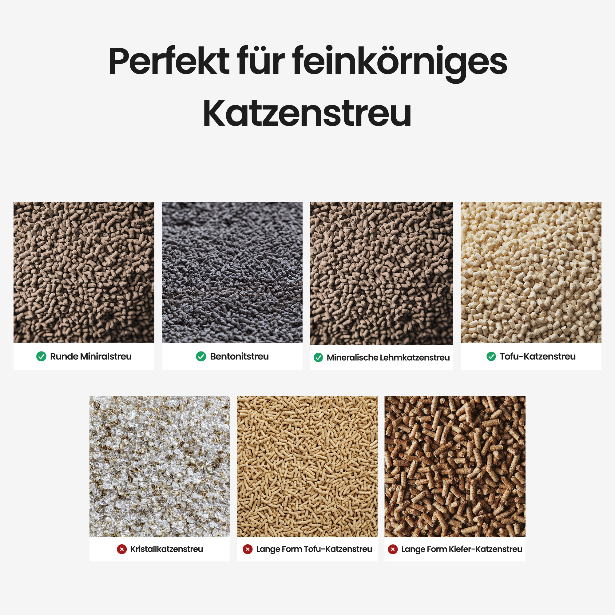 Das Bild zeigt verschiedene Katzenstreuarten. Text: Perfekt für feinkörnige Katzenstreu. Mineral-, Tofu-, Kristall- und Holzoptionen.