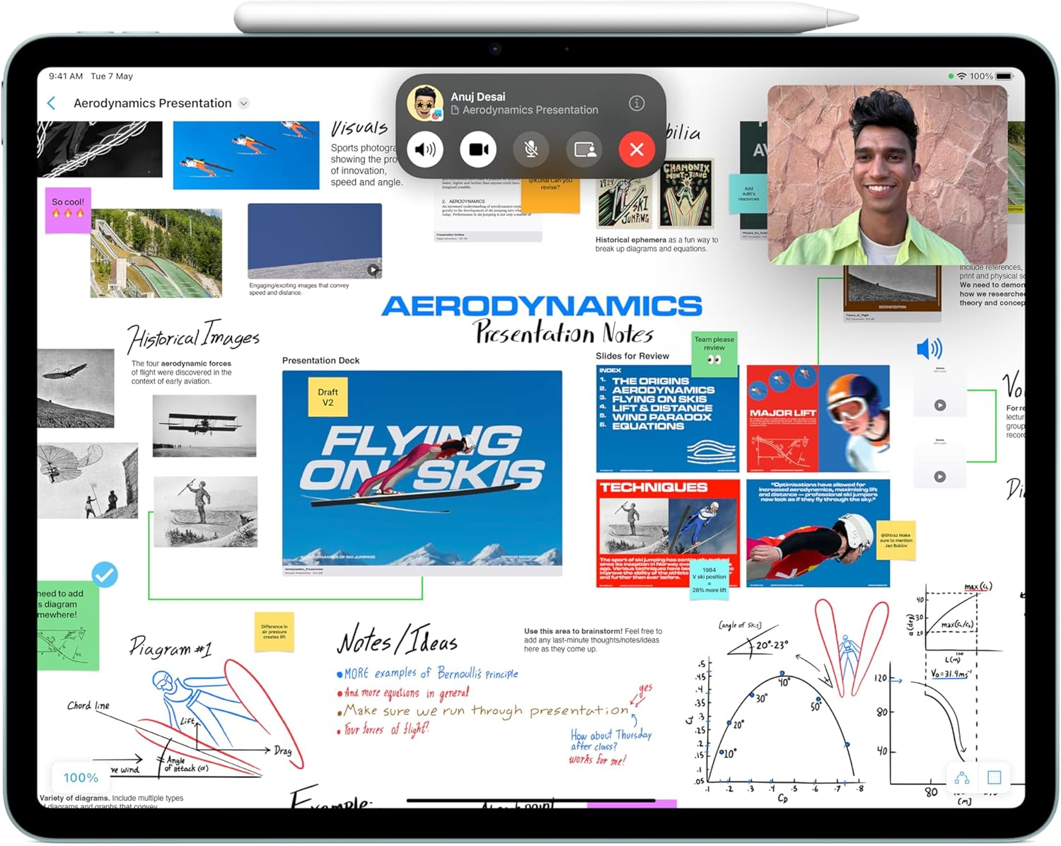 APPLE Pencil Pro Eingabestift Weiß | MediaMarkt