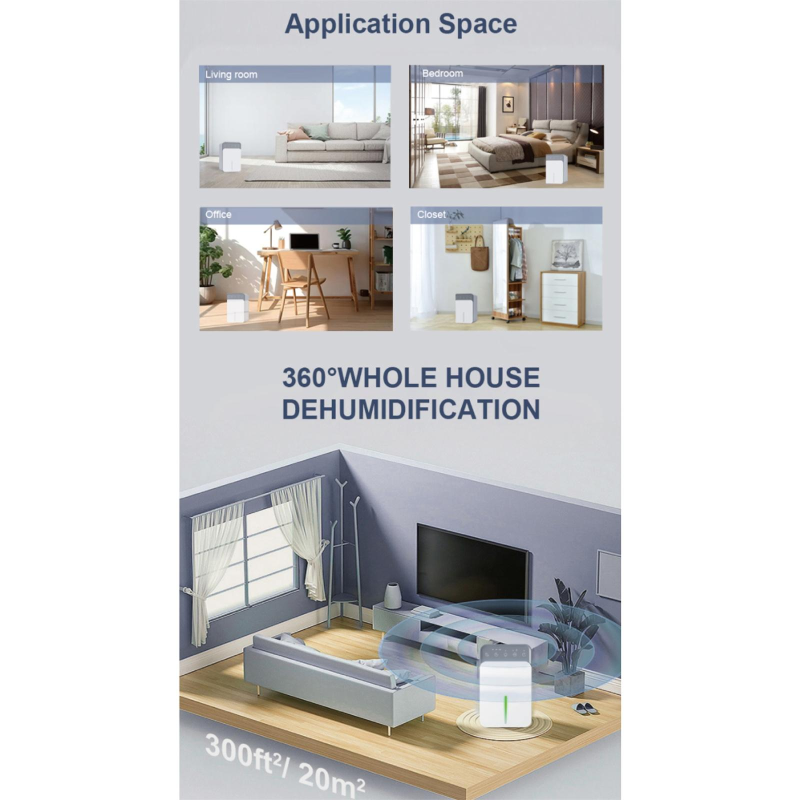 Diagramm, das die Anwendung eines Luftentfeuchters in Räumen zeigt. Wohnzimmer, Schlafzimmer, Büro und Schrank sind abgebildet.