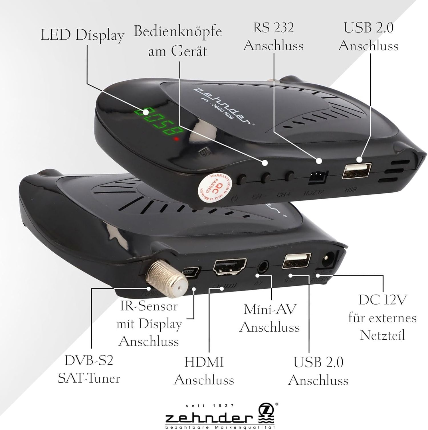 Schwarzer Zehnder HX-2600 MINI-Receiver mit verschiedenen Anschlüssen. Anzeigen umfassen LED, USB, HDMI und AV. Etiketten markieren Funktionen.