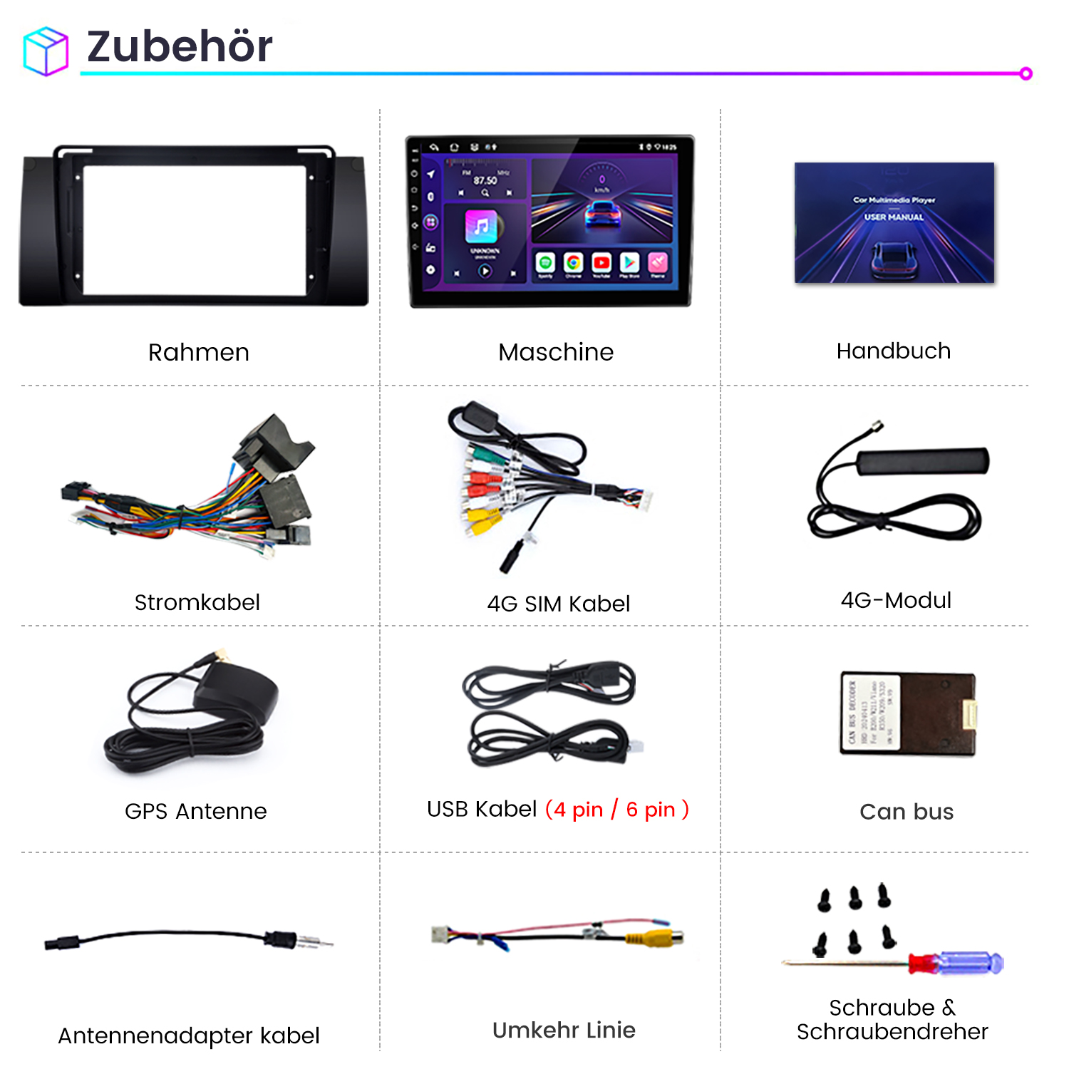Das Bild zeigt Zubehör für Auto-Multimedia. Enthält Rahmen, Maschine, Handbuch, Kabel, Antennen und kleine Komponenten.