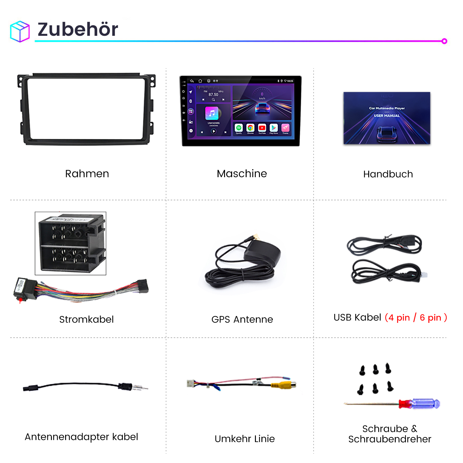 Das Bild zeigt Autozubehör: Rahmen, Automaschine, Handbuch, Stromkabel, GPS-Antenne, USB-Kabel, Antennenadapter, Rückfahrlinie, Schrauben, Schraubendreher.