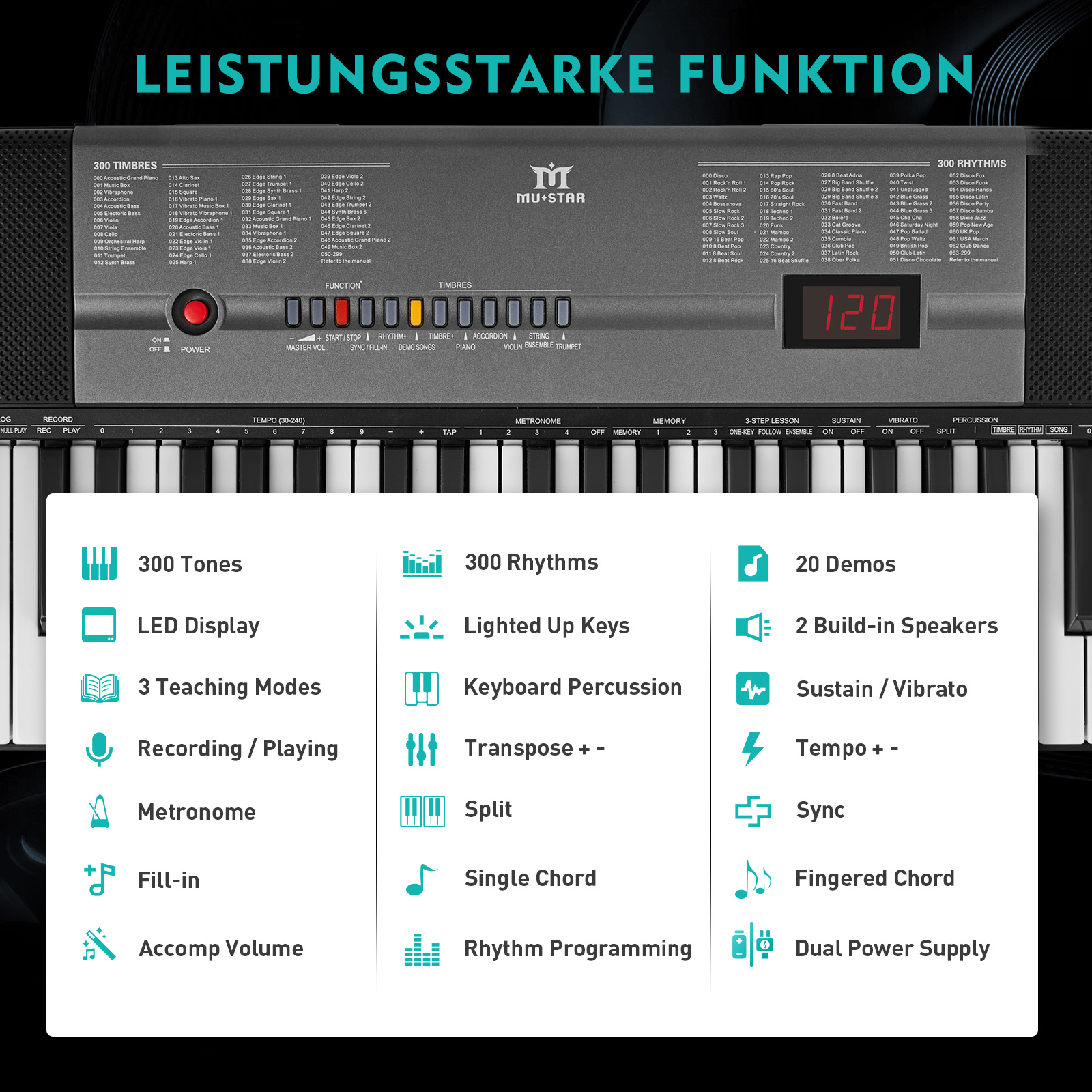 Ein schwarzes Digitalpiano mit vielen Knöpfen, einem Bildschirm mit 120 und Etiketten für Funktionen.