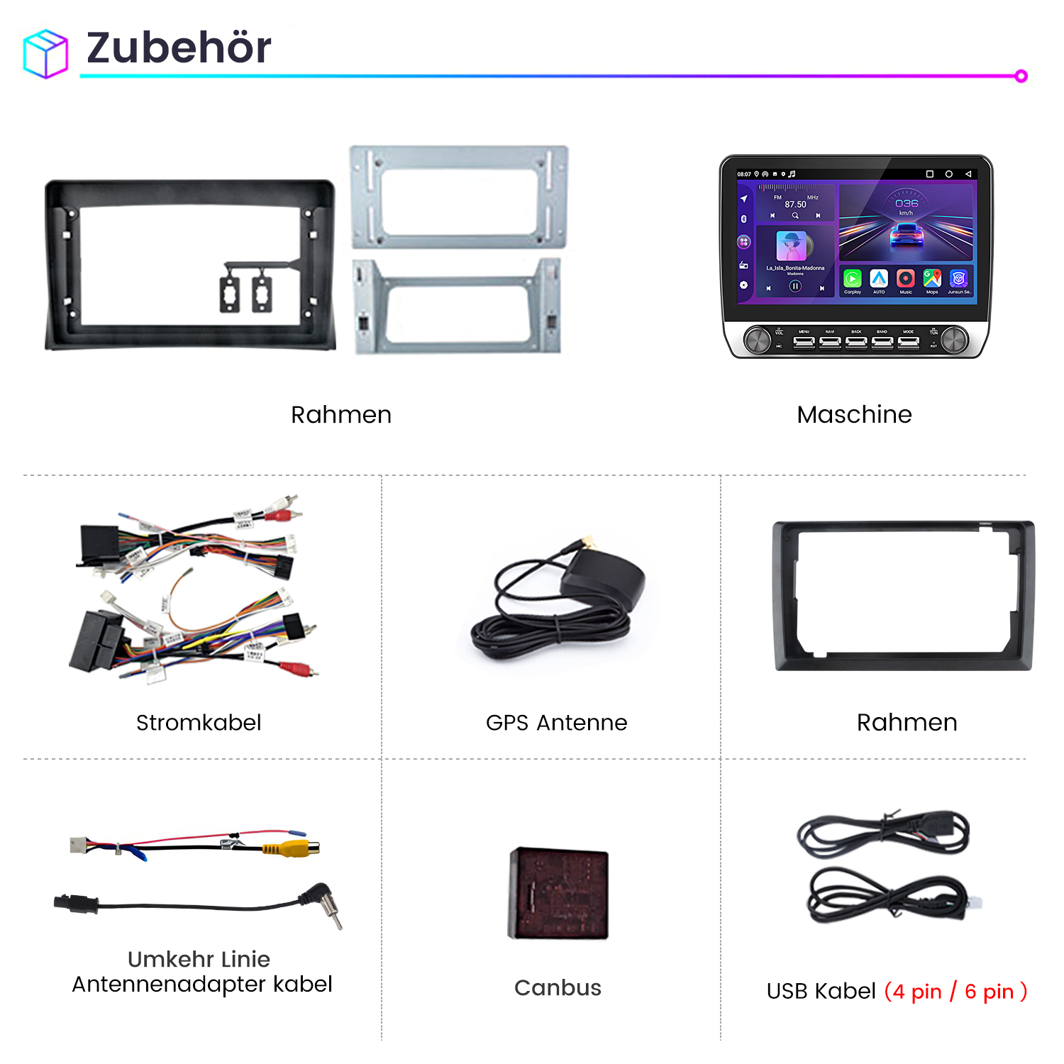 Bild zeigt Autozubehör: Rahmen, eine Maschine, Kabel, GPS-Antenne und einen Canbus.