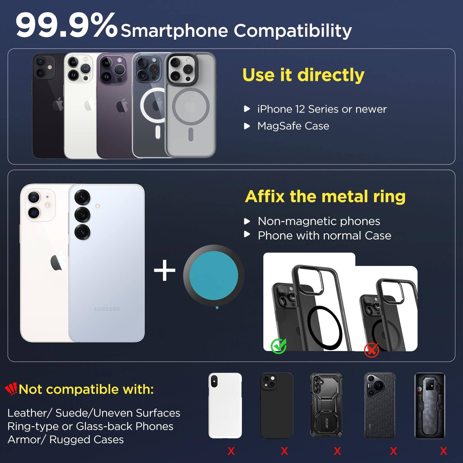 Das Bild zeigt Smartphone-Kompatibilität mit iPhones und Samsung-Handys. Anweisungen zur direkten Verwendung und zum Anbringen von Metallringen sind enthalten.