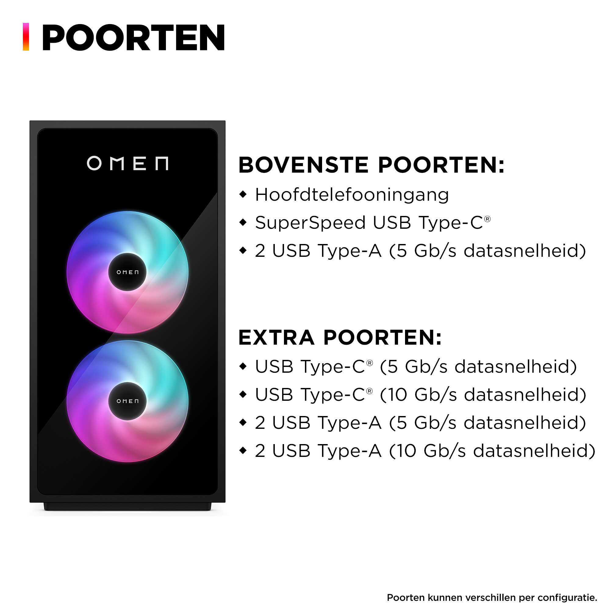Een zwarte OMEN-computer met kleurrijke ventilatorlichten. Tekst geeft poorten weer: hoofdtelefoon, USB-C en USB-A. Extra poorten worden ook vermeld.