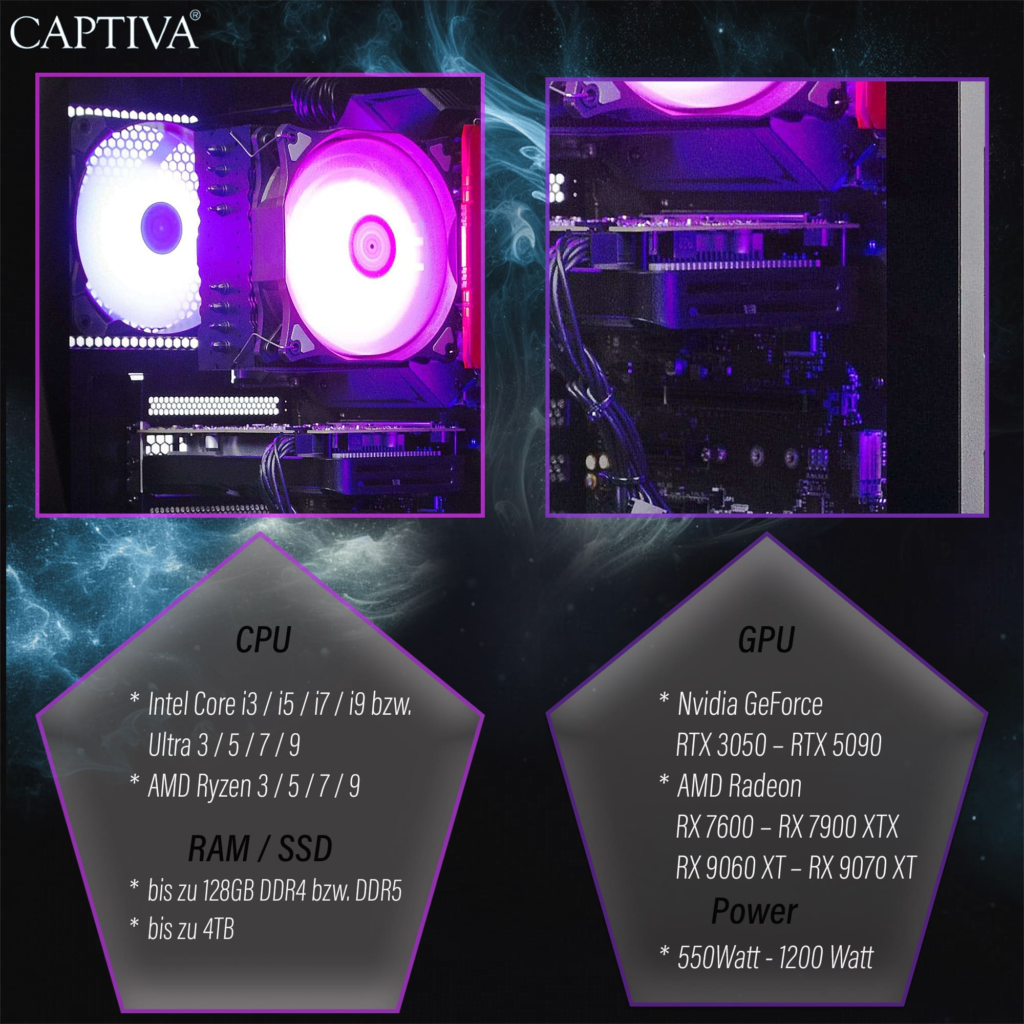 L'immagine mostra l'interno di un case di computer con componenti, tra cui specifiche di CPU, GPU, RAM/SSD e ventole con illuminazione viola.