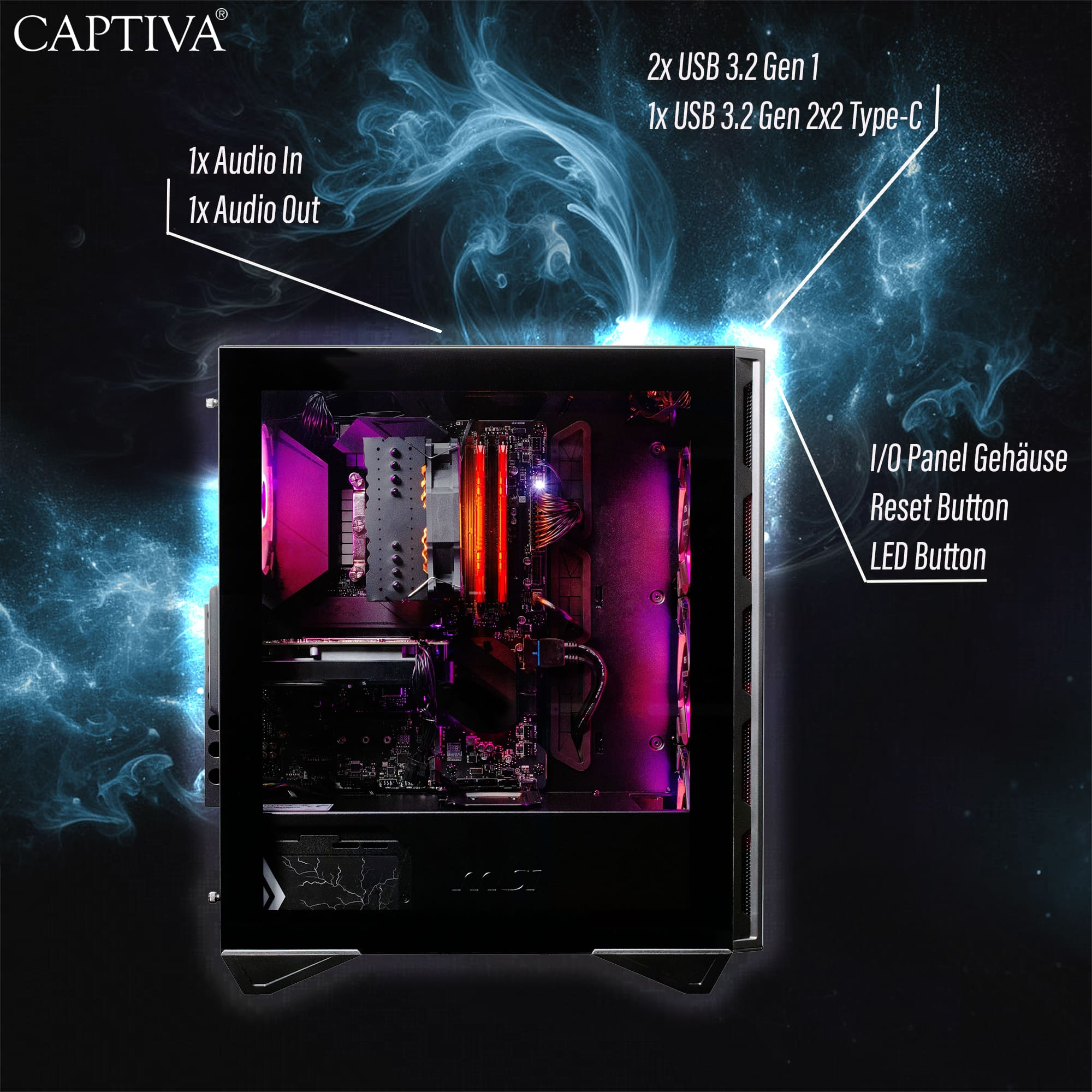 Viene mostrato un case per computer con etichette che indicano ingressi audio, porte USB e funzioni del pannello I/O. Luci viola e arancioni all'interno.