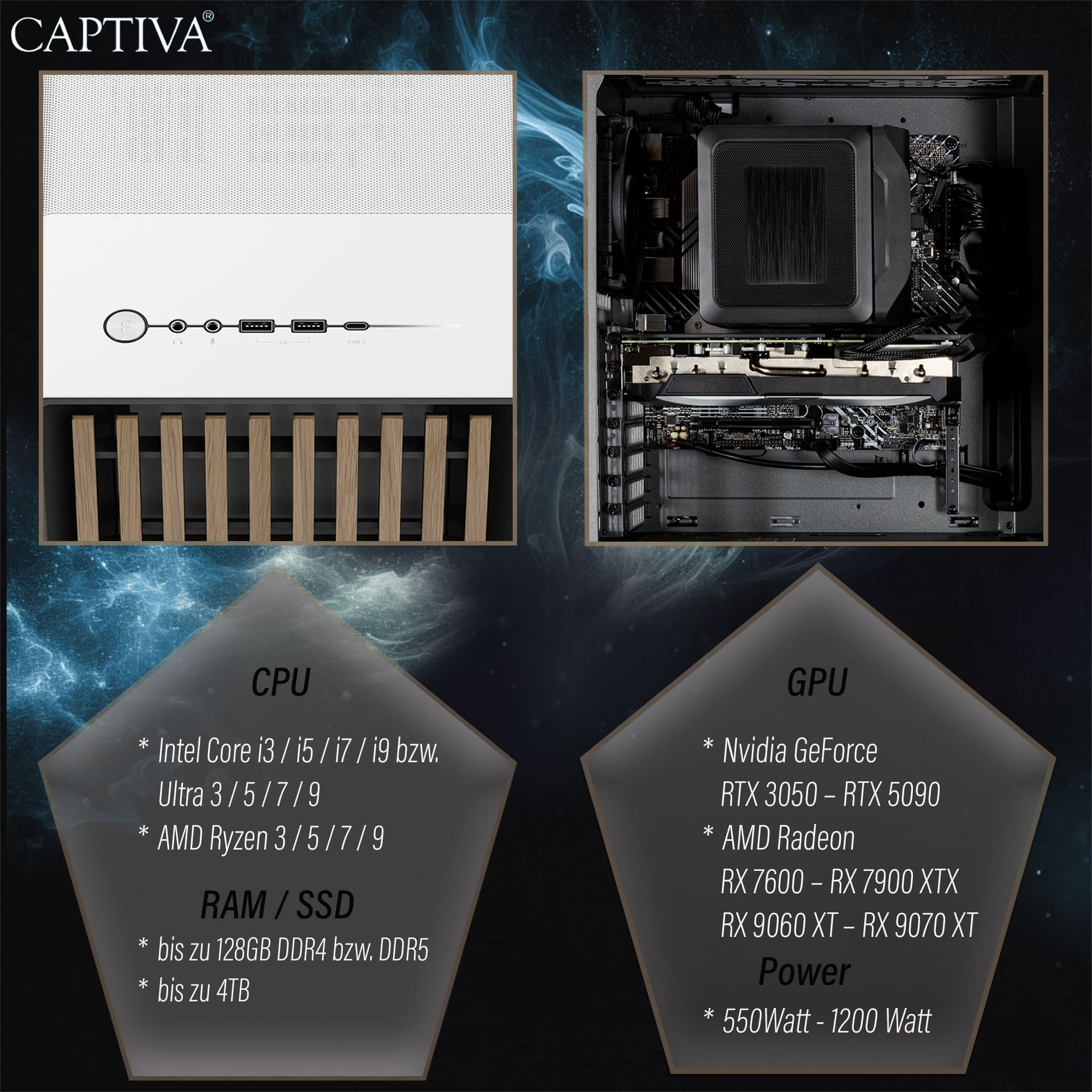 Un anuncio de una computadora. Tiene una vista detallada de los componentes de la computadora, con especificaciones.