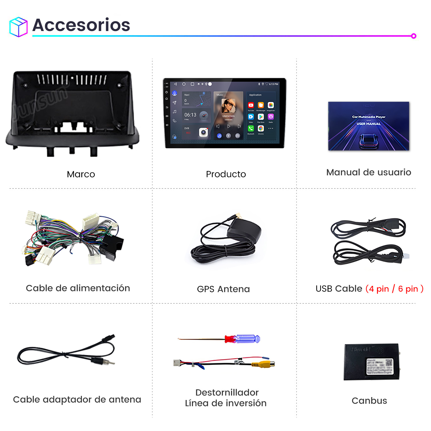 La imagen muestra accesorios multimedia para automóviles: un marco, pantalla de producto, manual de usuario, cable de alimentación, antena GPS, cable USB, adaptador de antena, destornillador y canbus.