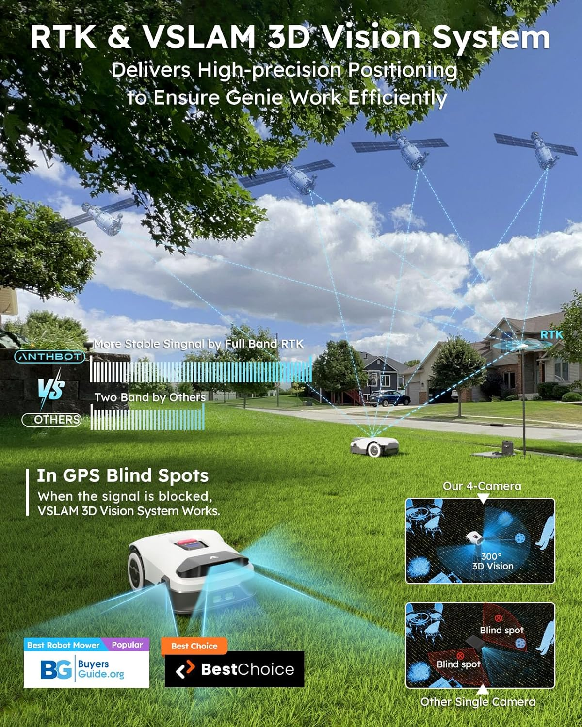 An advertisement shows a lawnmower with 3D vision. Satellites in the sky and graphics illustrate its functionality. Text highlights features.