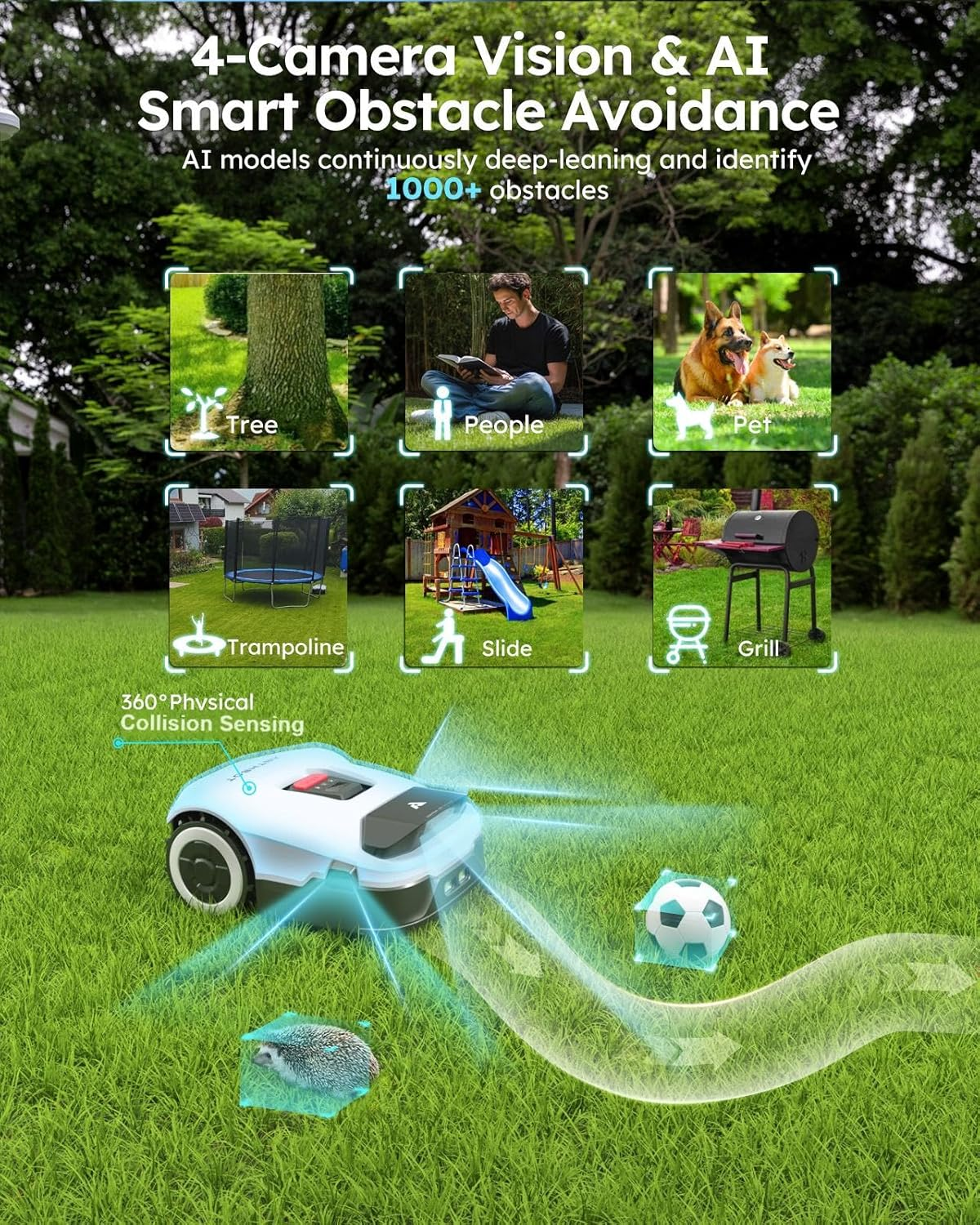 A robotic lawnmower on grass, with illustrations of a tree, person reading, pets, trampoline, slide, and grill, and text: Obstacle Avoidance.