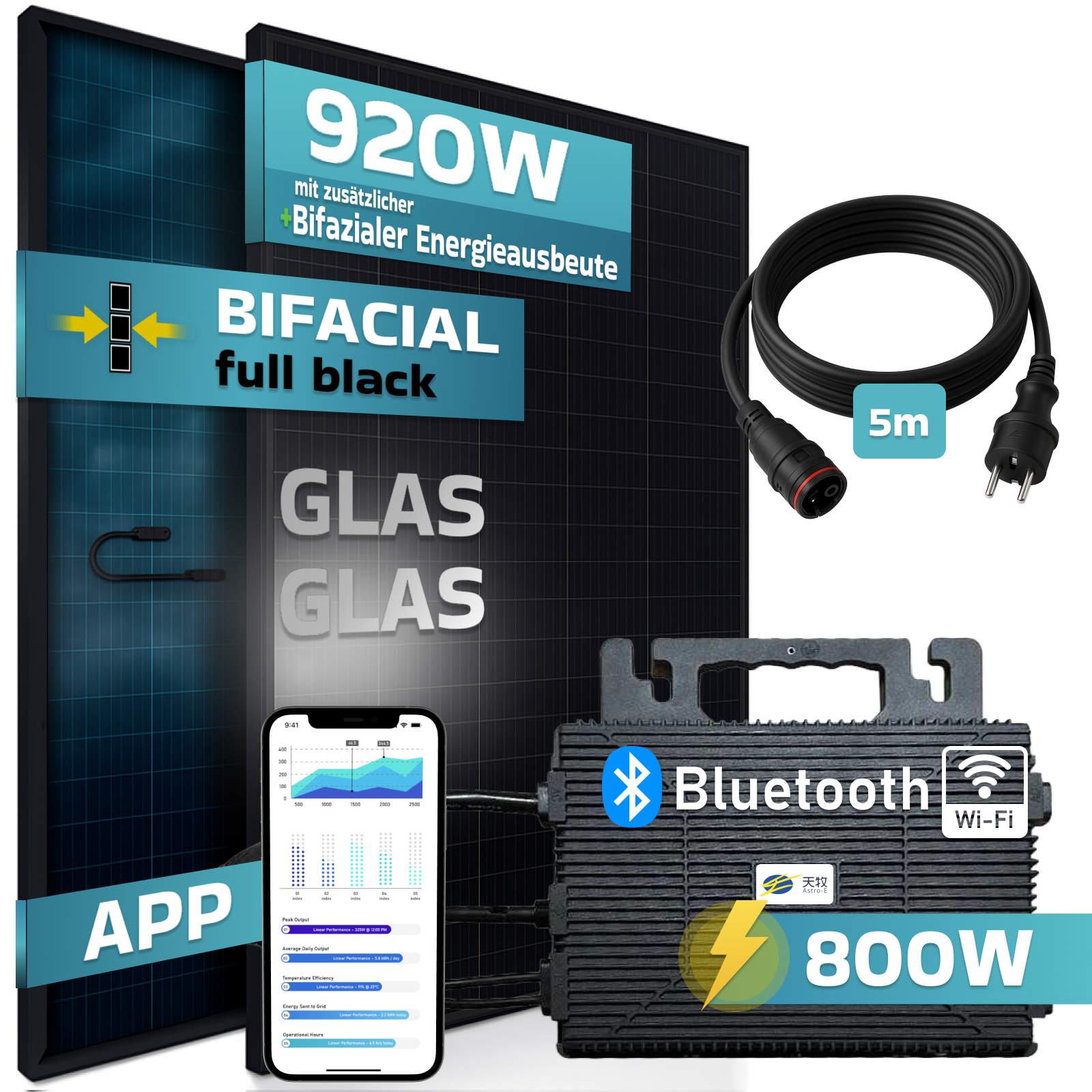 Solarpanel mit 920W, bifazial, voll schwarz. Beinhaltet ein schwarzes Kabel, einen Wechselrichter mit Bluetooth und Wi-Fi und ein Telefon.