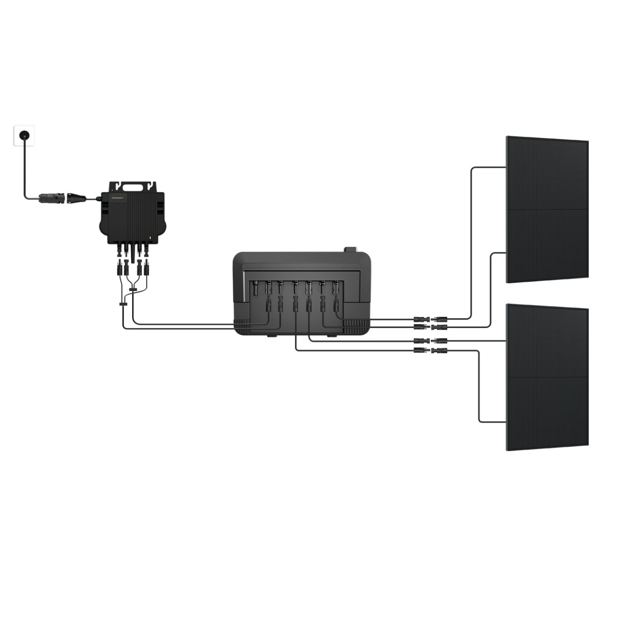 Diagram of solar panel components. Includes two solar panels, an inverter, a junction box, and wiring against a white background.