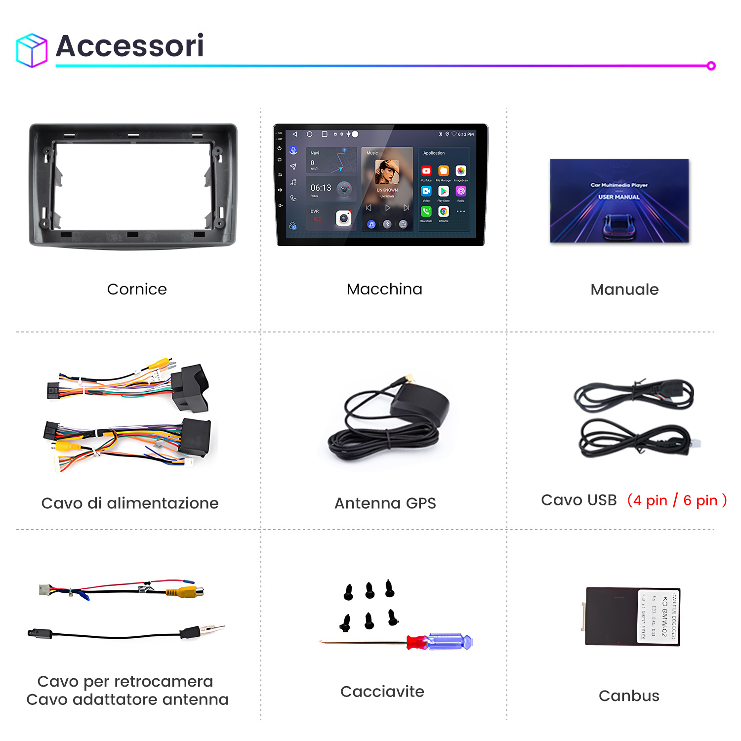 L'immagine mostra accessori per auto: un telaio, un lettore multimediale, un manuale, cavi di alimentazione, antenna GPS, cavi USB, cavo telecamera posteriore, cacciavite e Canbus.
