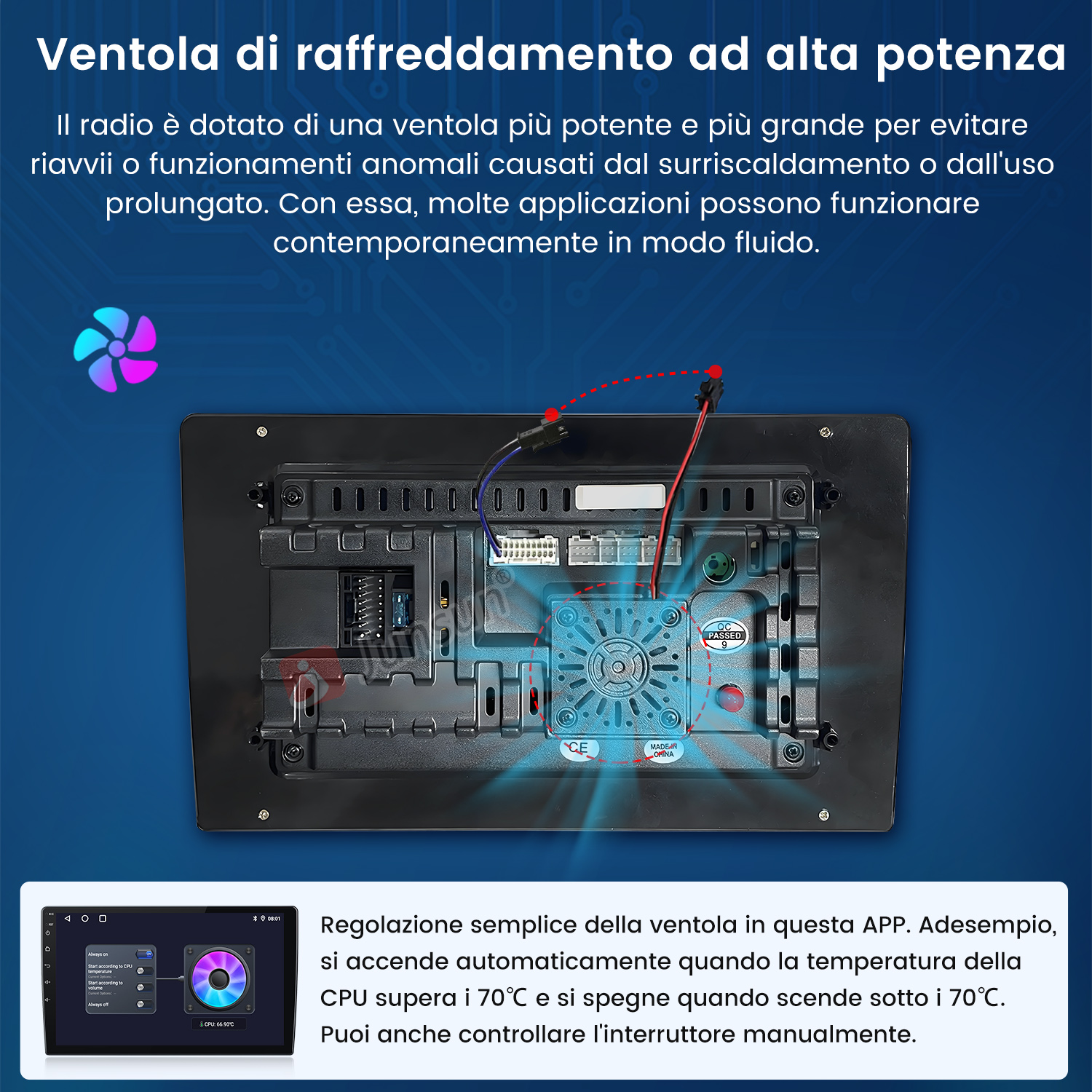 L'immagine mostra un'autoradio con una ventola di raffreddamento. Il testo spiega la funzione della ventola e il controllo automatico della temperatura.