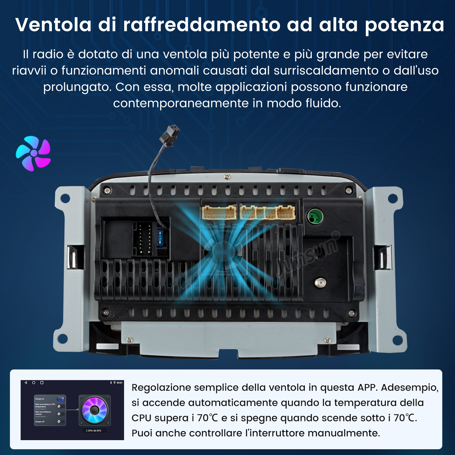 Componente autoradio con ventola. Display con temperatura e opzioni. Testo spiega funzionamento ventola e regolazione.