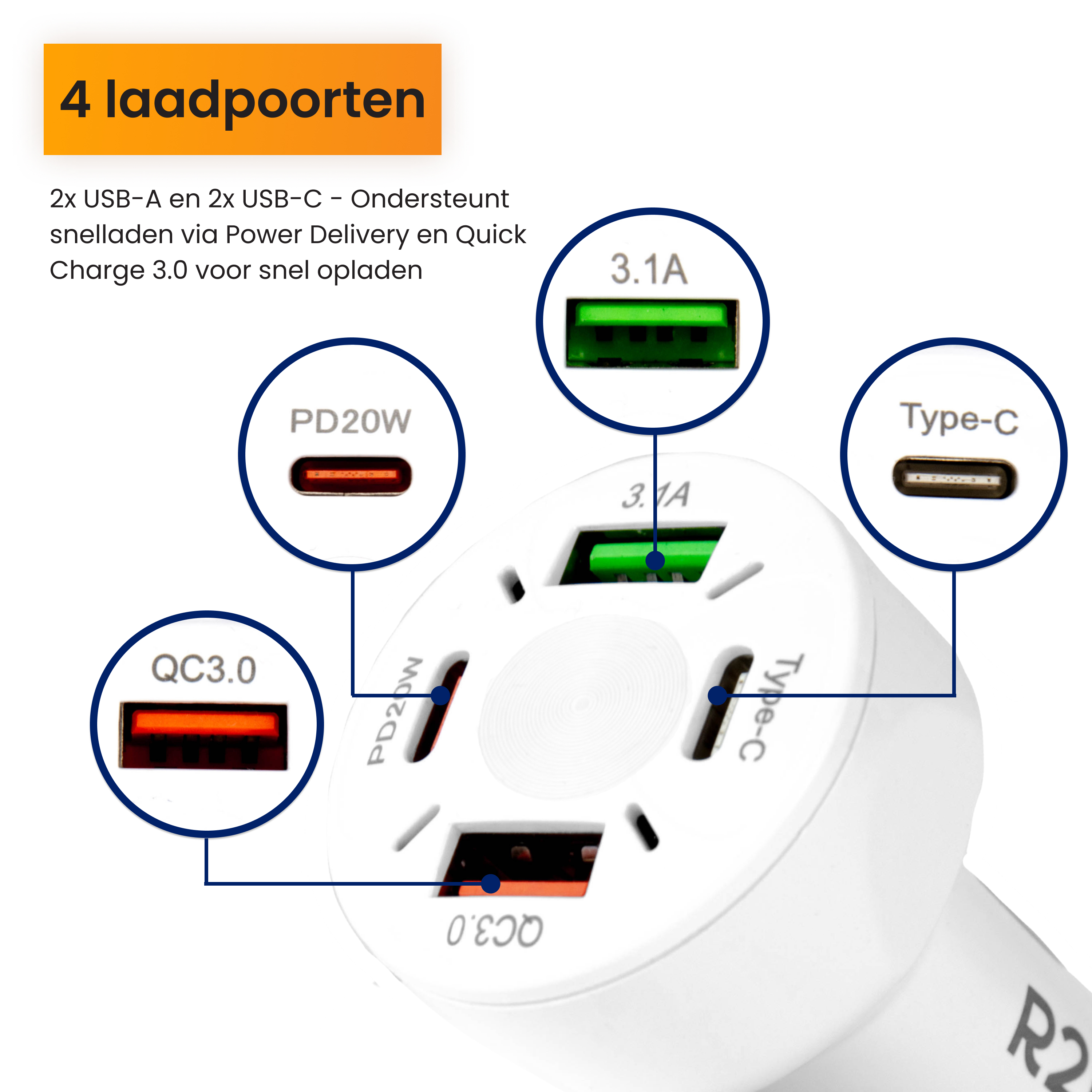 Un chargeur blanc avec 4 ports, étiqueté QC3.0, PD20W et Type-C. Le texte mentionne USB-A, USB-C et charge rapide.
