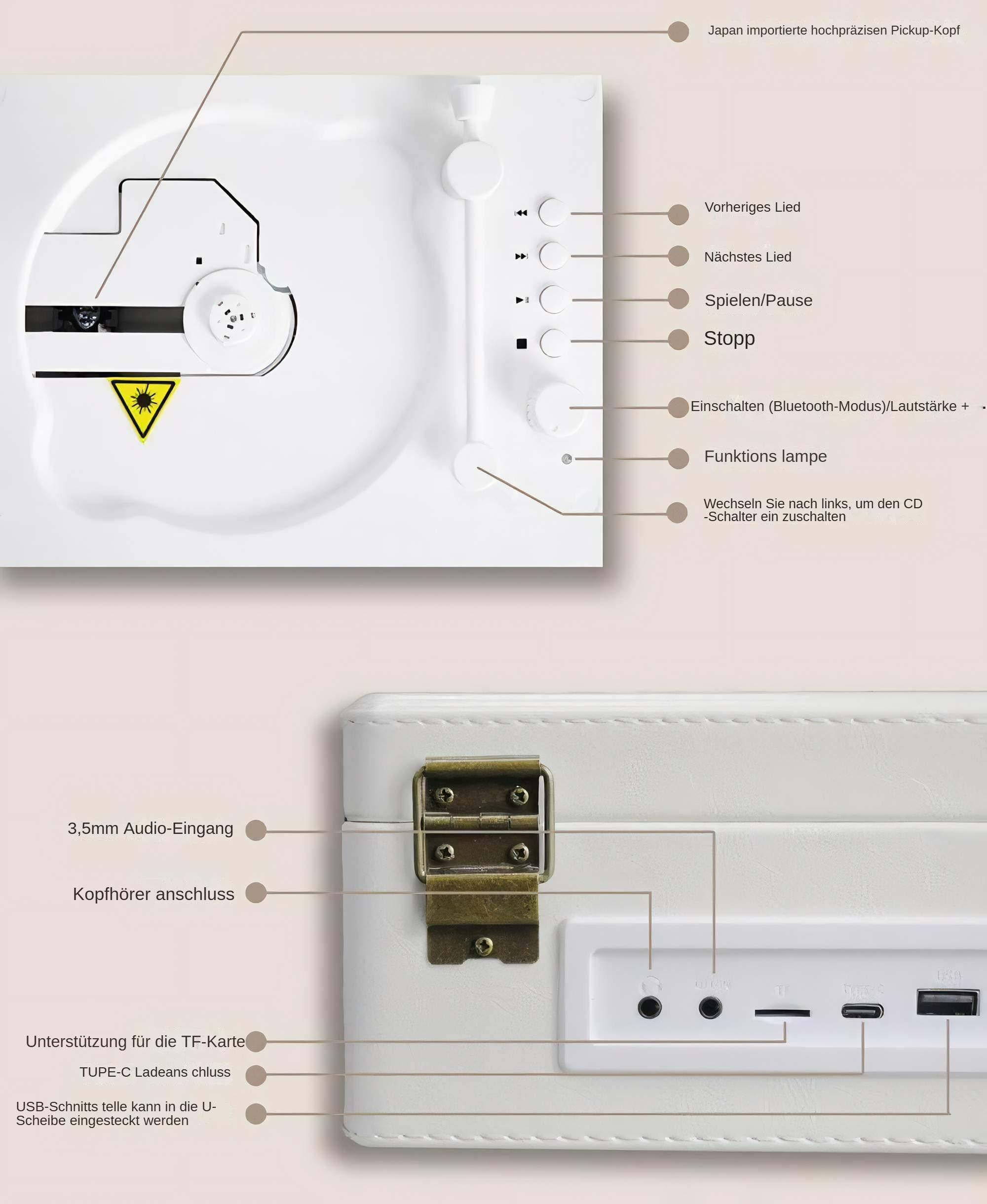 Ein weißer CD-Player mit Knöpfen, Eingängen und Ausgängen. Beschriftungen weisen auf Funktionen und Anschlüsse hin.