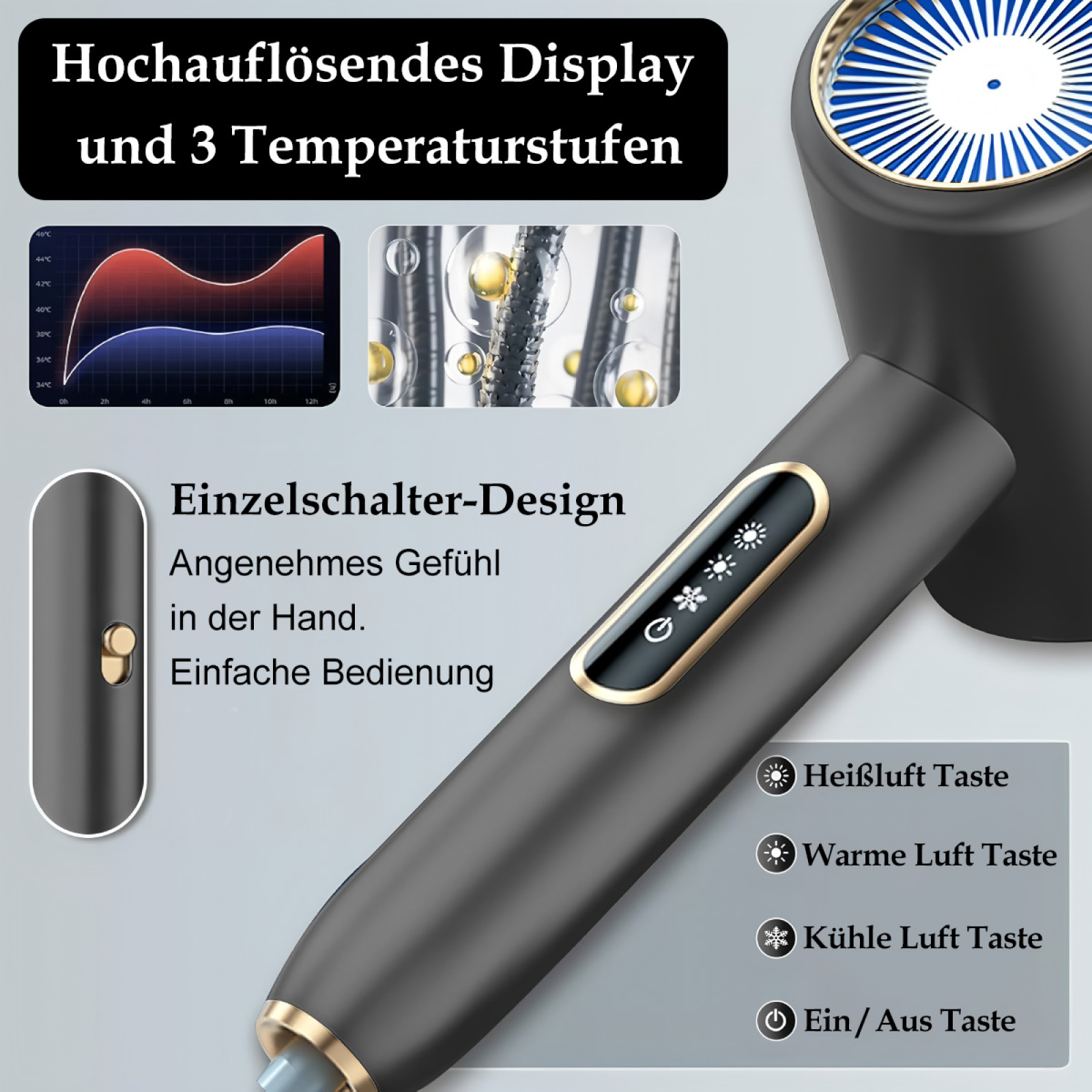 Ein Haartrockner mit Temperatureinstellungen wird angezeigt. Er hat ein Display mit Temperaturdiagrammen und Tasten für verschiedene Lufteinstellungen.