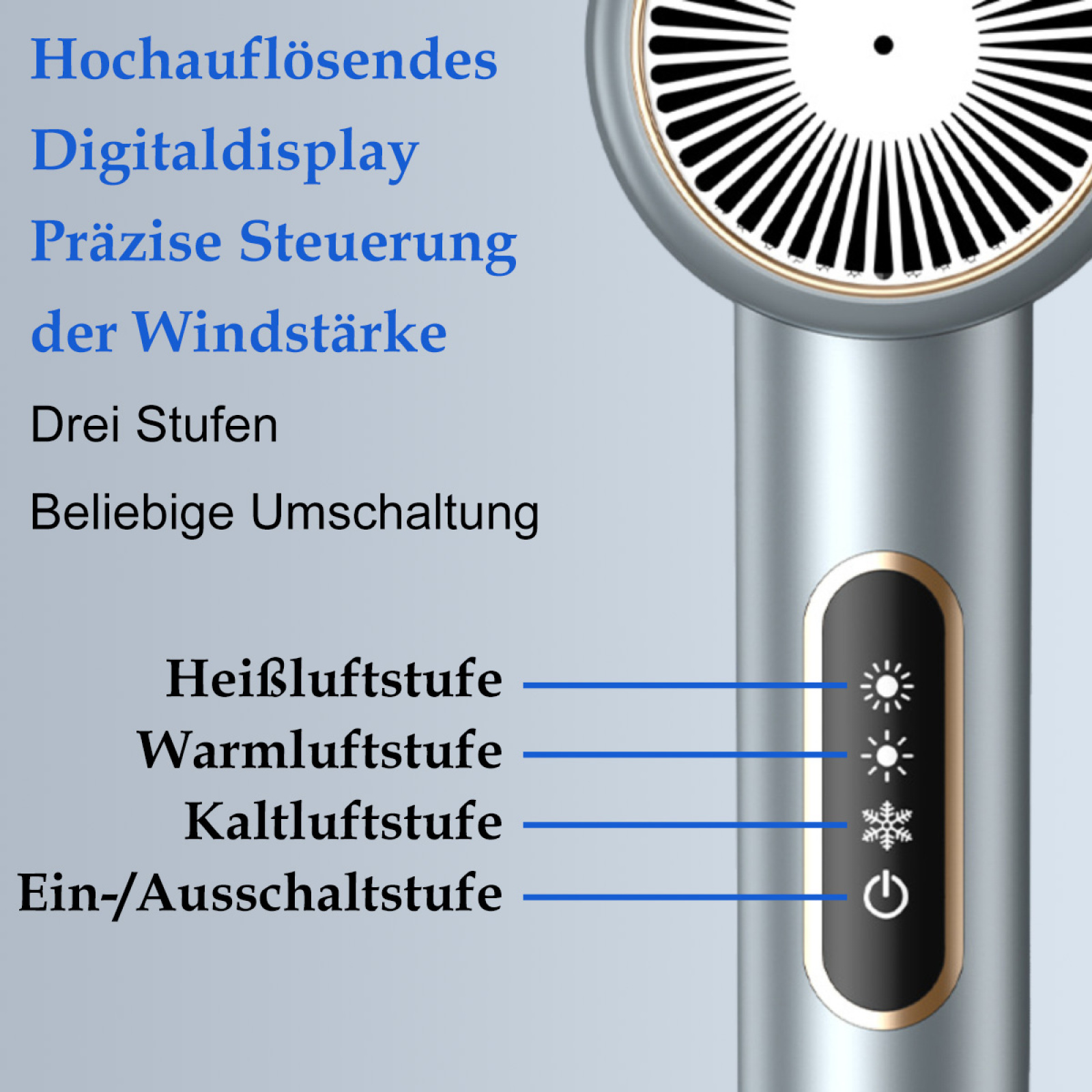 Silberner Haartrockner mit Bedienfeld, das Heizeinstellungen und Ein/Aus-Taste zeigt. Text auf Deutsch beschreibt Funktionen.