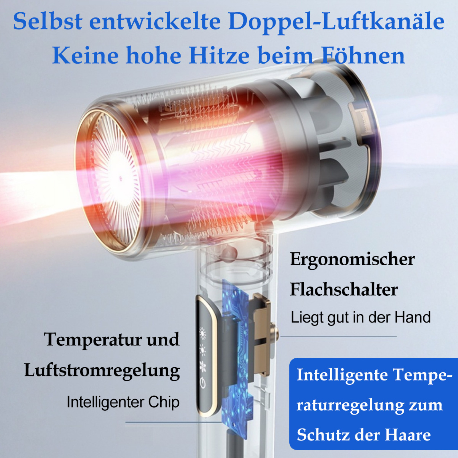 Ein transparenter Haartrockner mit Textüberlagerungen, die Funktionen wie Temperaturregelung zeigen.