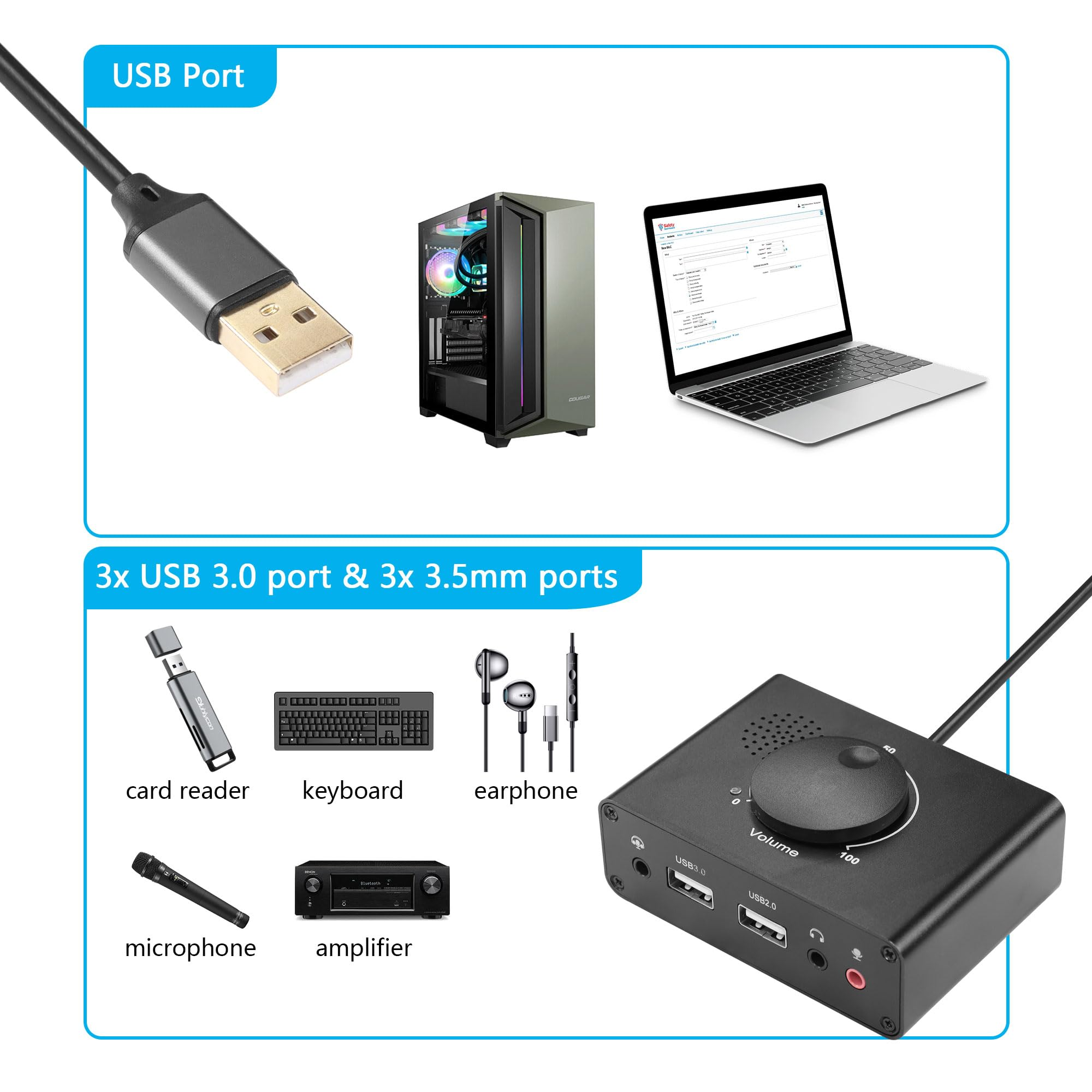 Das Bild zeigt ein USB-Kabel, einen Computer, einen Laptop und verschiedene Audiogeräte, darunter ein Mikrofon und einen Verstärker.