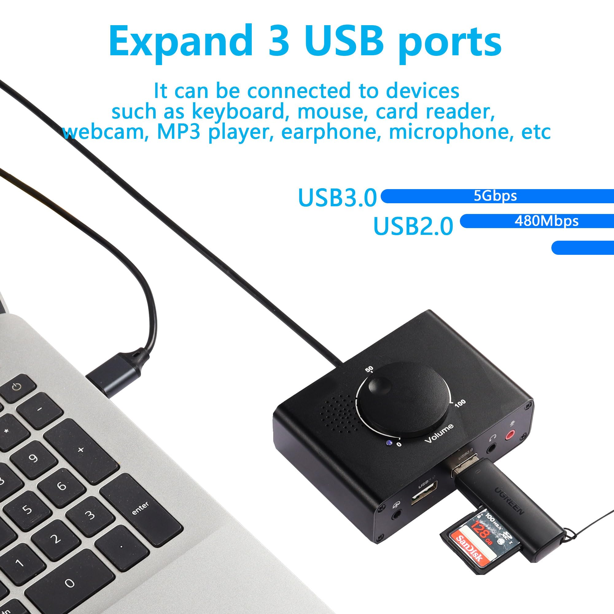 Schwarzer USB-Hub mit Lautstärkeregler, an einen Laptop angeschlossen. Ein Kartenleser mit einer SanDisk 128GB Karte ist eingesteckt.