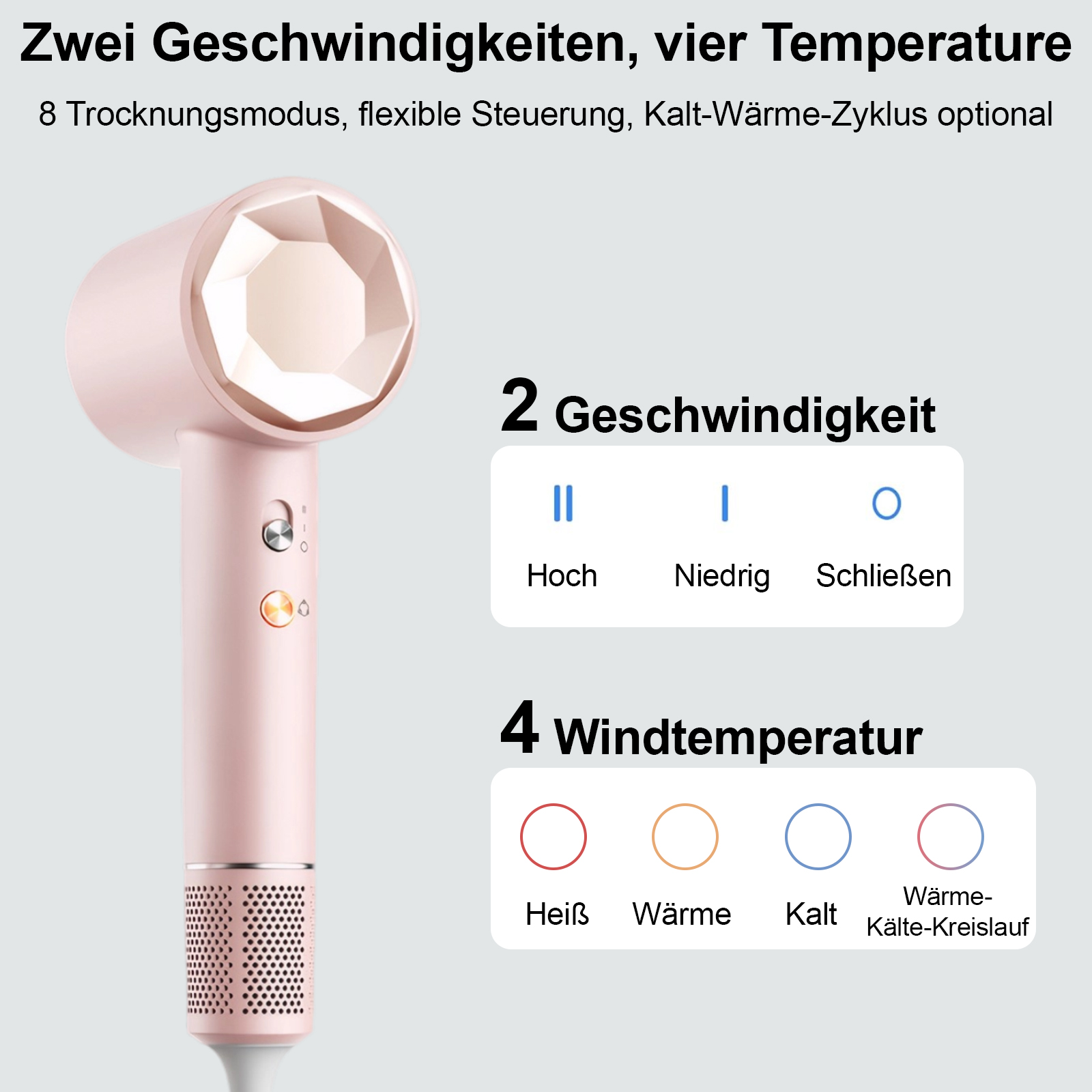 Rosa Haartrockner mit Geschwindigkeits- und Temperatureinstellungen. Text zeigt Funktionen wie 'heiß' und 'kalt'.