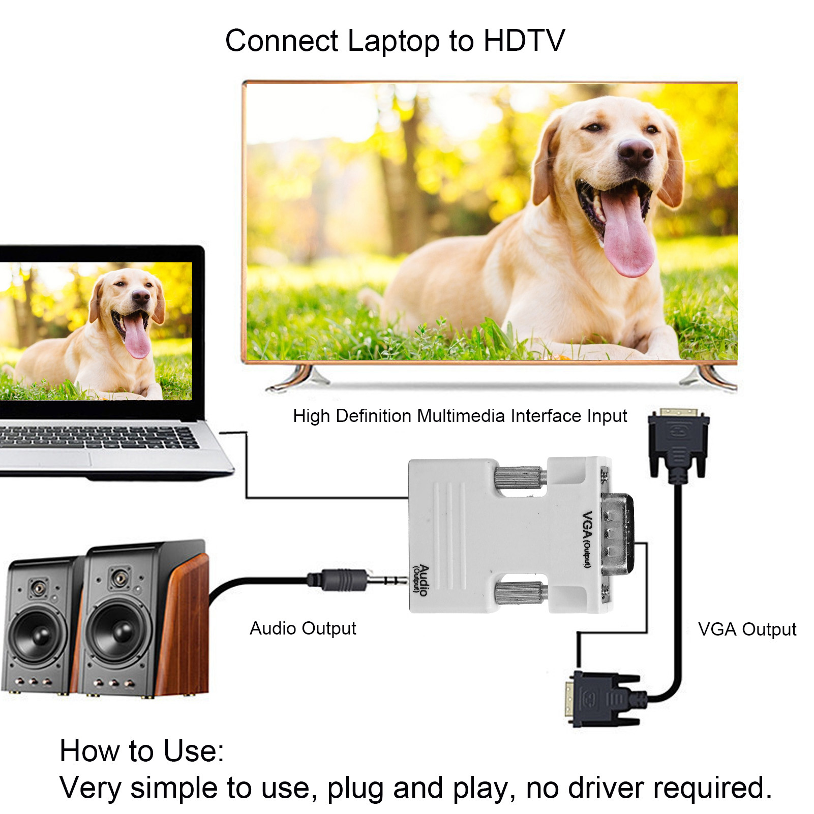 Diagramm, das einen Laptop zeigt, der an einen HDTV angeschlossen ist. Enthält Audioausgang, VGA-Ausgang und einen VGA-zu-HDMI-Adapter.