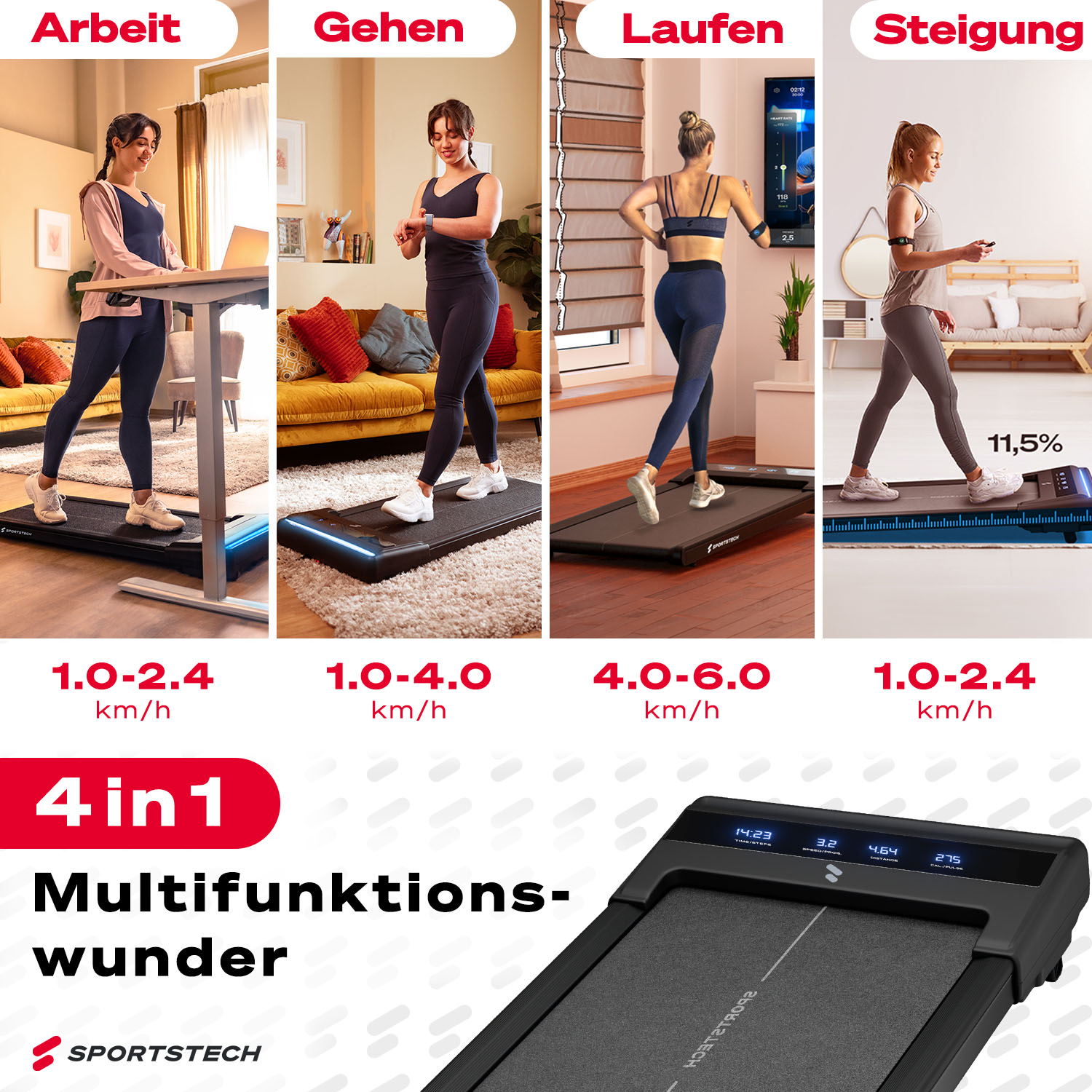 Das Bild zeigt Frauen auf Laufbändern mit unterschiedlichen Geschwindigkeiten. Text zeigt 'Arbeit', 'Gehen', 'Laufen', 'Steigung' und ein 4-in-1-Produkt.