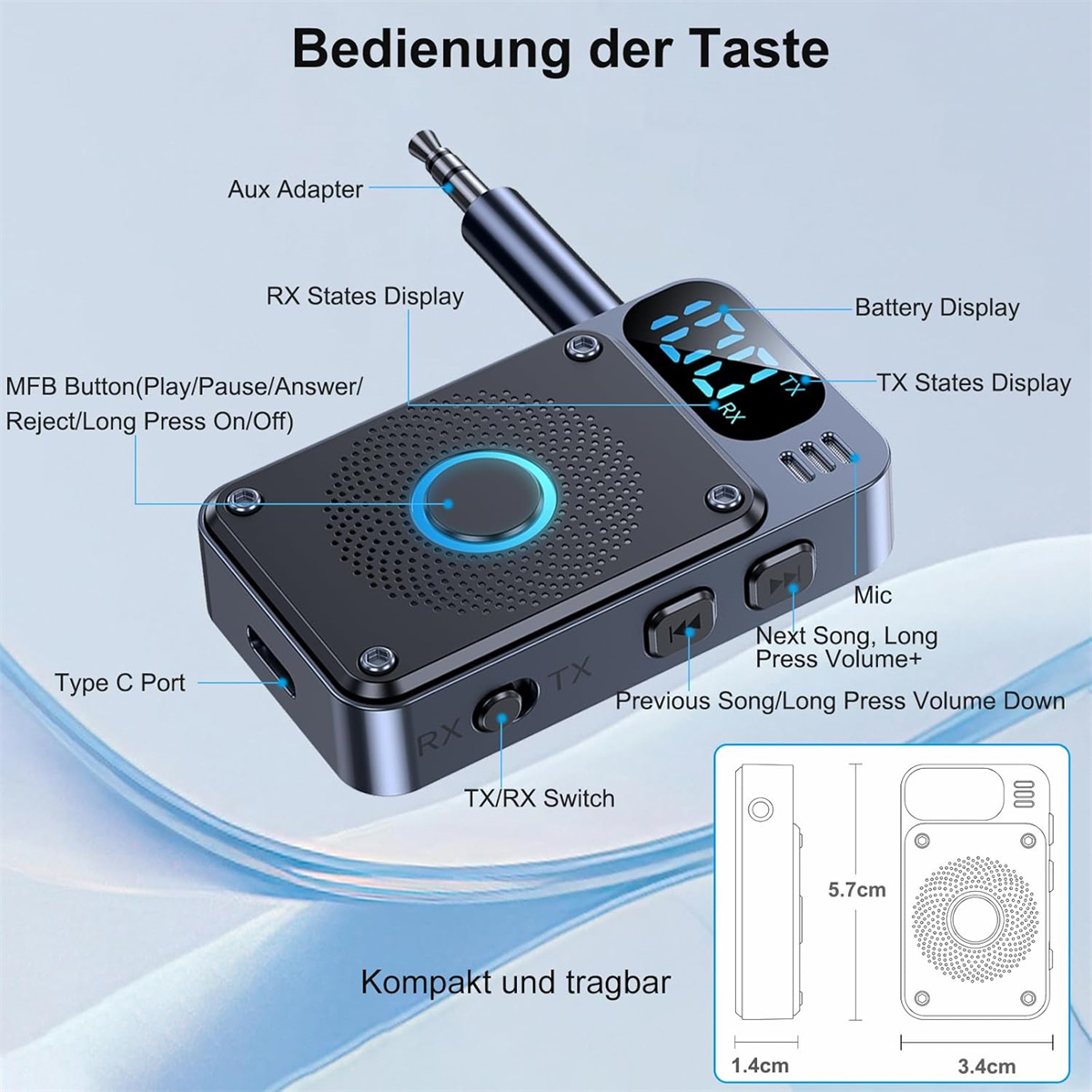 Ein schwarzes Audiogerät mit beschrifteten Tasten und Anzeigen. Zu den Merkmalen gehören ein Aux-Adapter, ein RX/TX-Schalter und ein Typ-C-Anschluss.