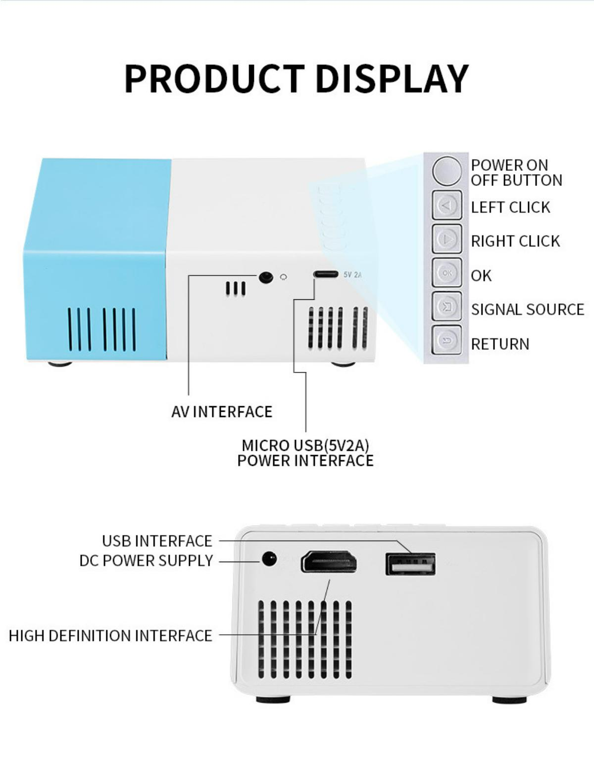 Produktanzeige mit einem weißen und blauen Projektor mit beschrifteten Schnittstellen und Tasten, einschließlich USB, HDMI und Strom.