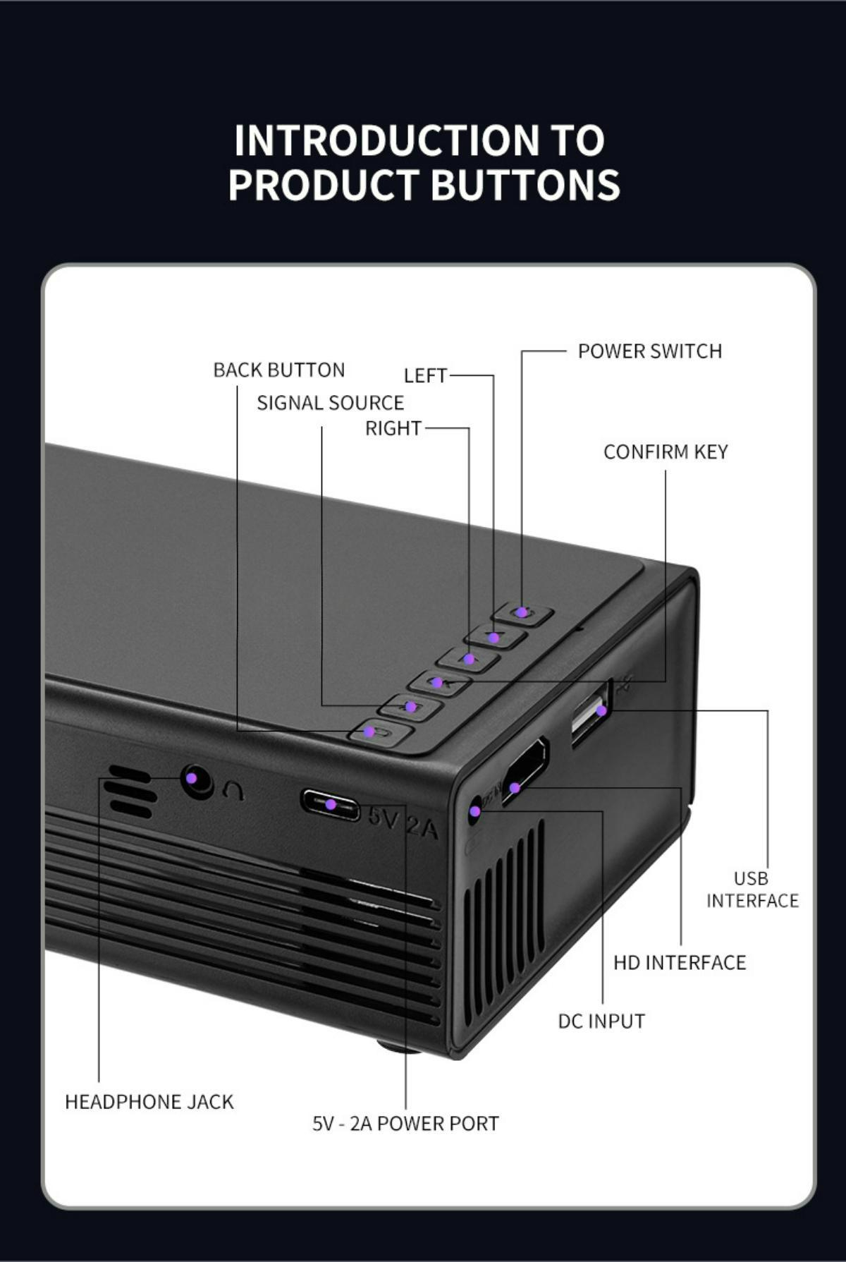 Diagramm der Produkttasten, einschließlich Netzschalter, Zurück-Taste, Signalquelle, Kopfhöreranschluss, USB, HD-Schnittstelle und mehr.